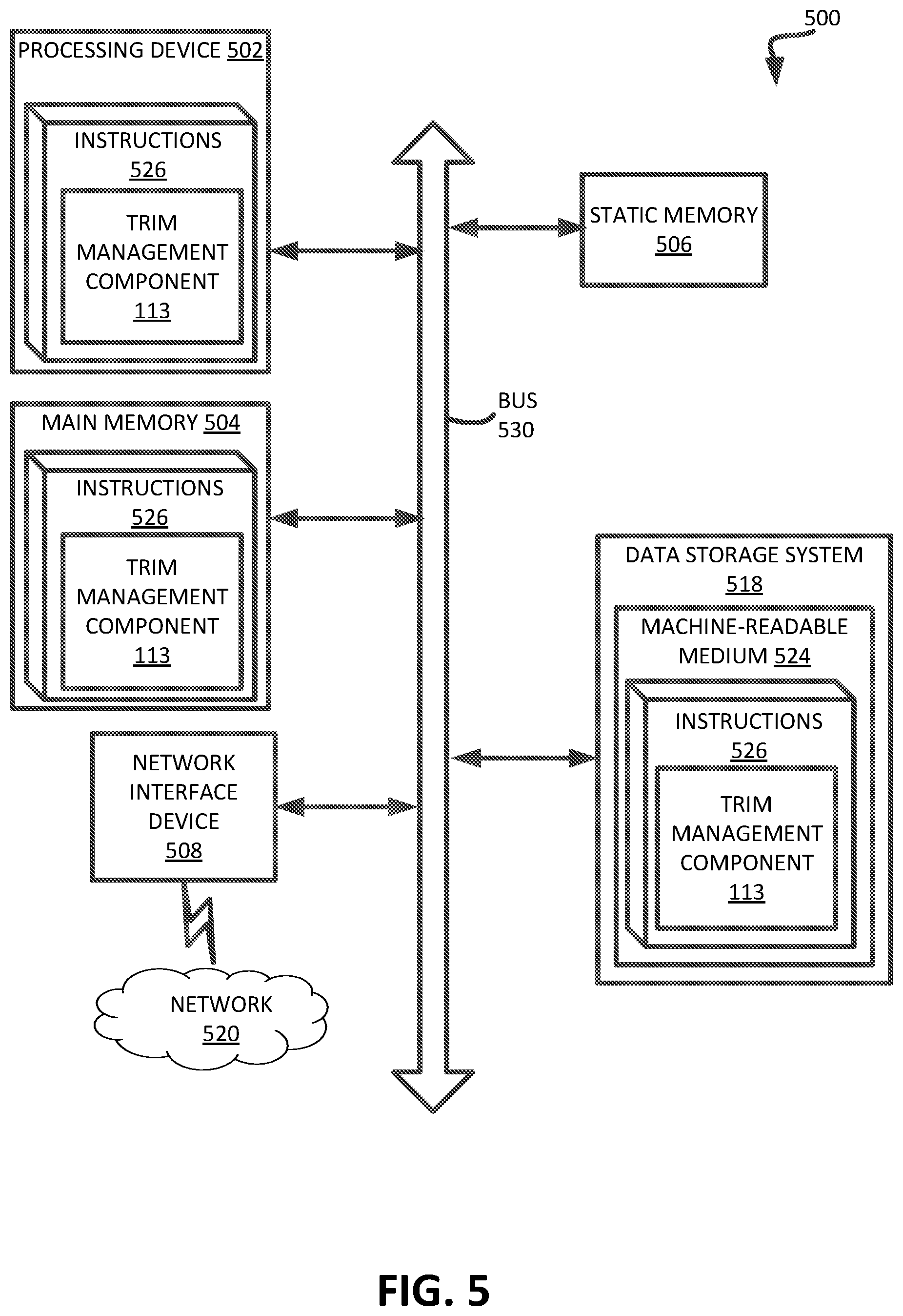 Patent US12353771 Figure 7 – Charge loss mitigation throughout memory device lifecycle by proactive window shift