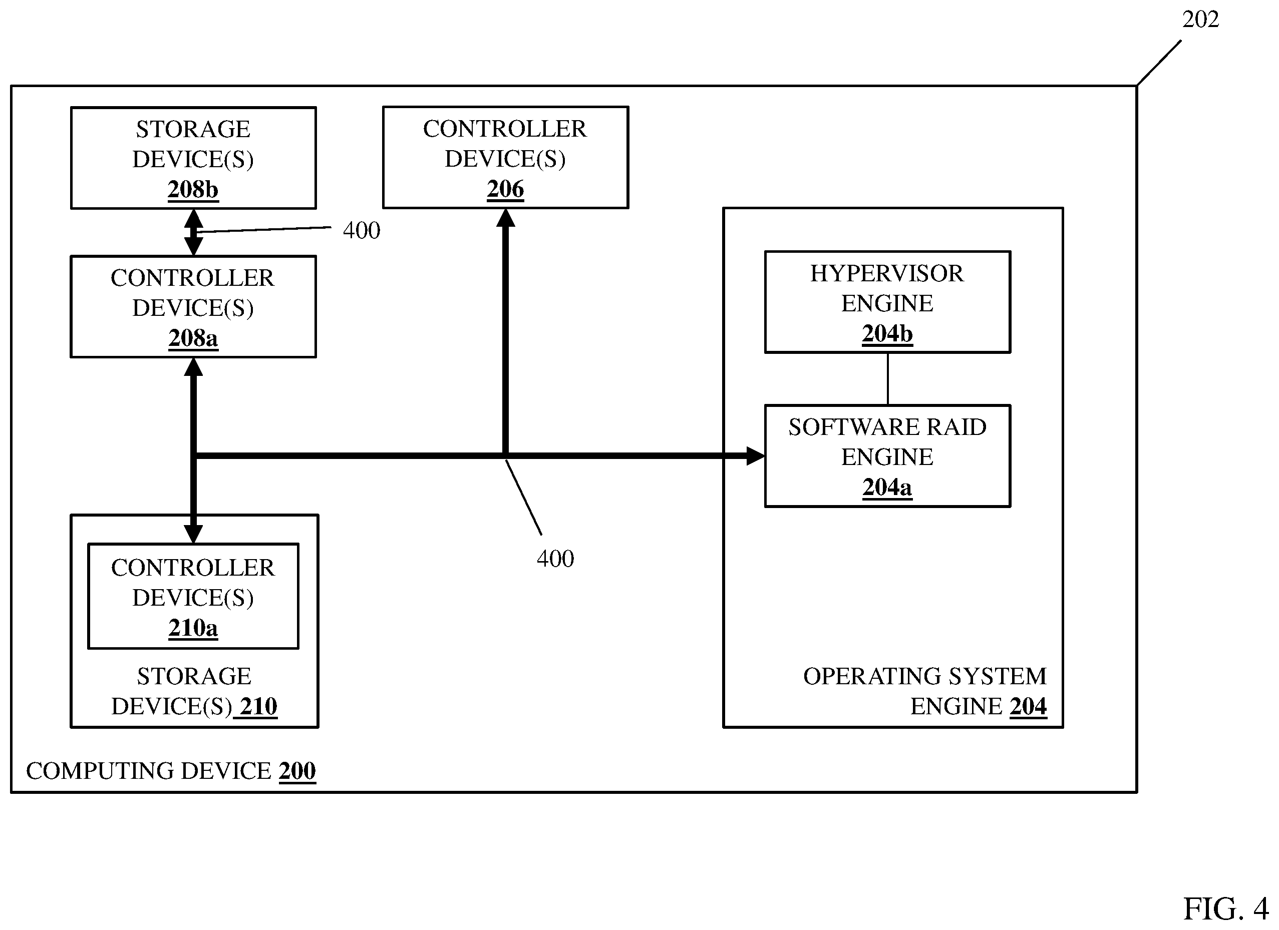 Patent US12353772 Figure 4 – Software-RAID-protected boot data vSAN system