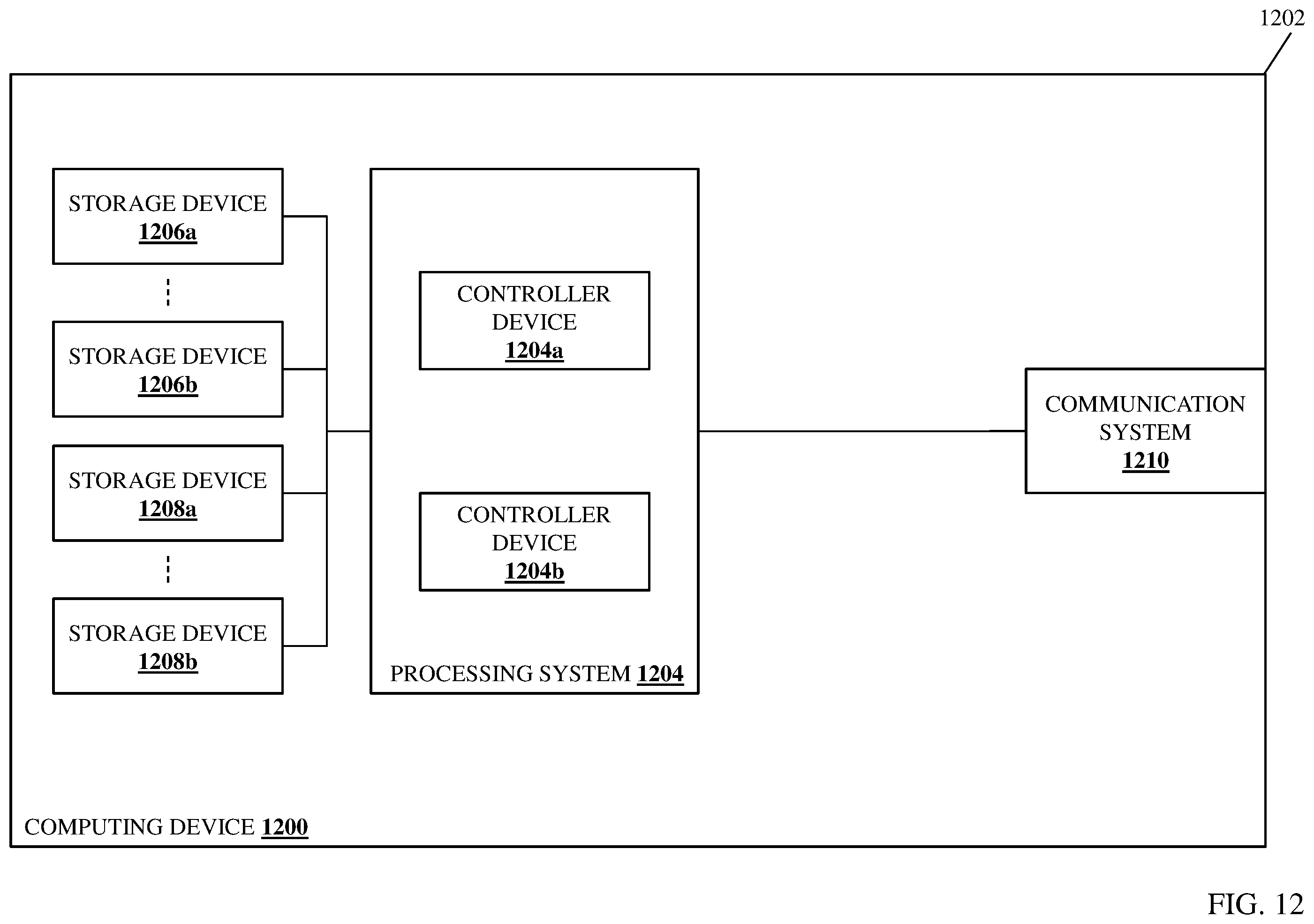 Patent US12353772 Figure 16 – Software-RAID-protected boot data vSAN system