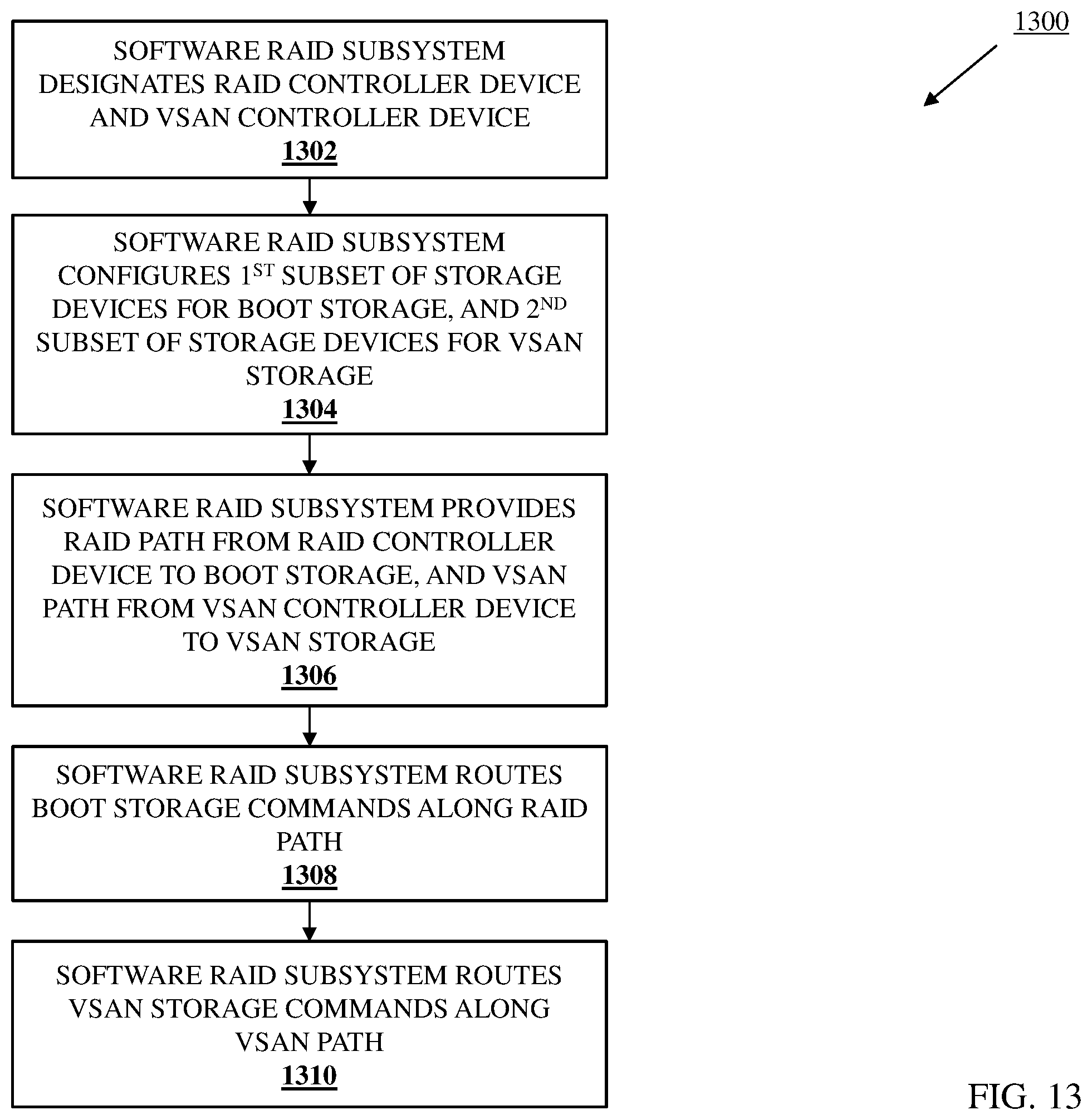 Patent US12353772 Figure 17 – Software-RAID-protected boot data vSAN system