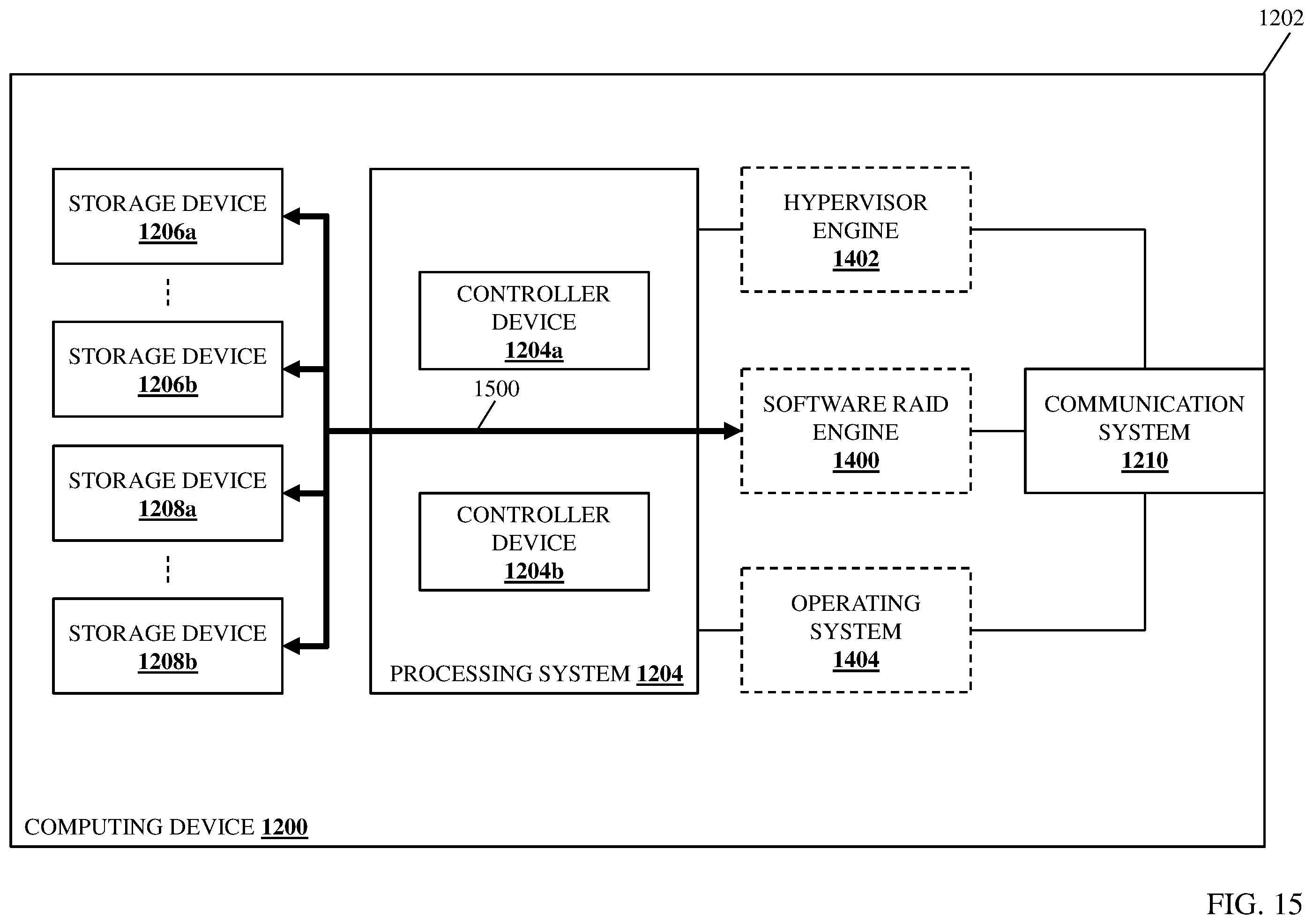 Patent US12353772 Figure 19 – Software-RAID-protected boot data vSAN system