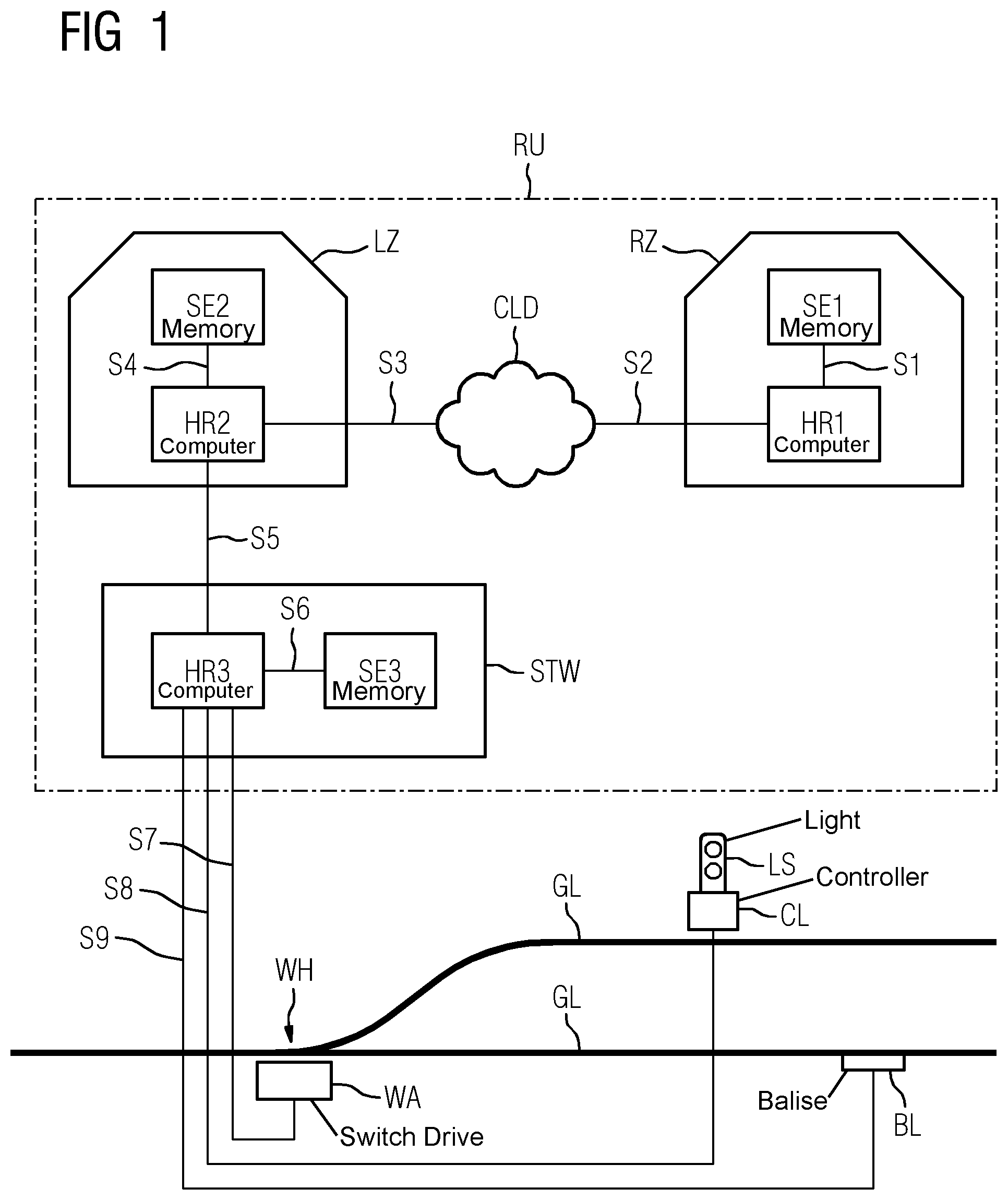 Patent US12353773 Figure 1 – Method for computer-assisted operation of a memory unit and execution of application programs having redundant data storage