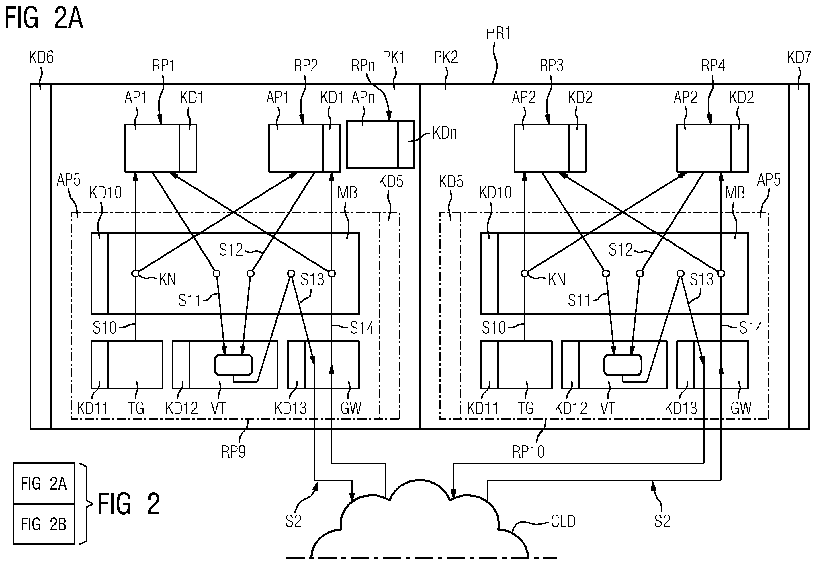 Patent US12353773 Figure 2 – Method for computer-assisted operation of a memory unit and execution of application programs having redundant data storage