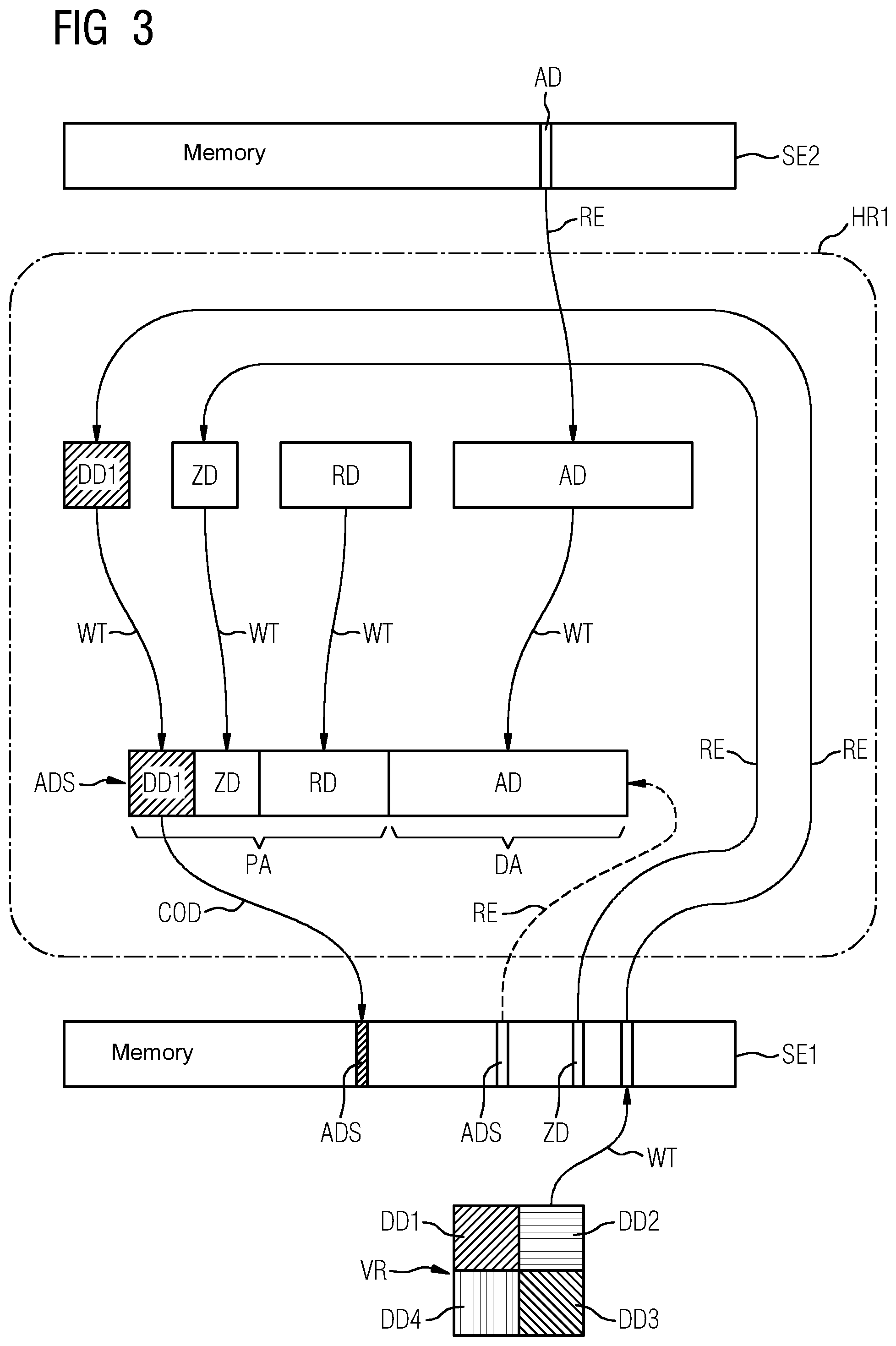 Patent US12353773 Figure 4 – Method for computer-assisted operation of a memory unit and execution of application programs having redundant data storage