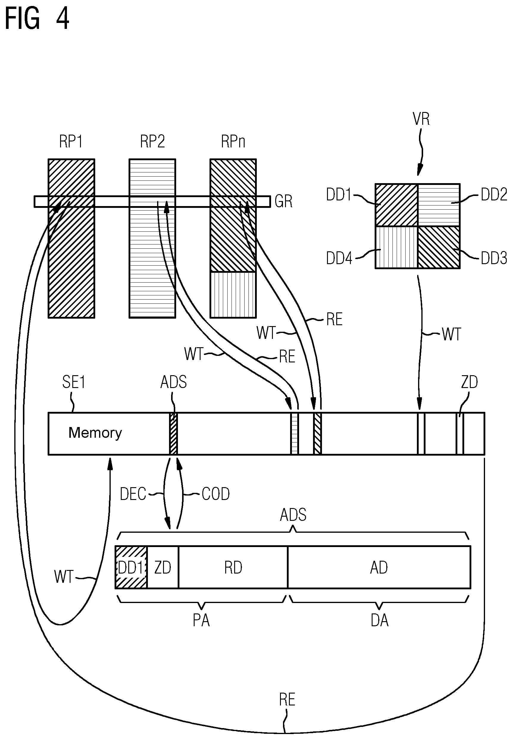 Patent US12353773 Figure 5 – Method for computer-assisted operation of a memory unit and execution of application programs having redundant data storage
