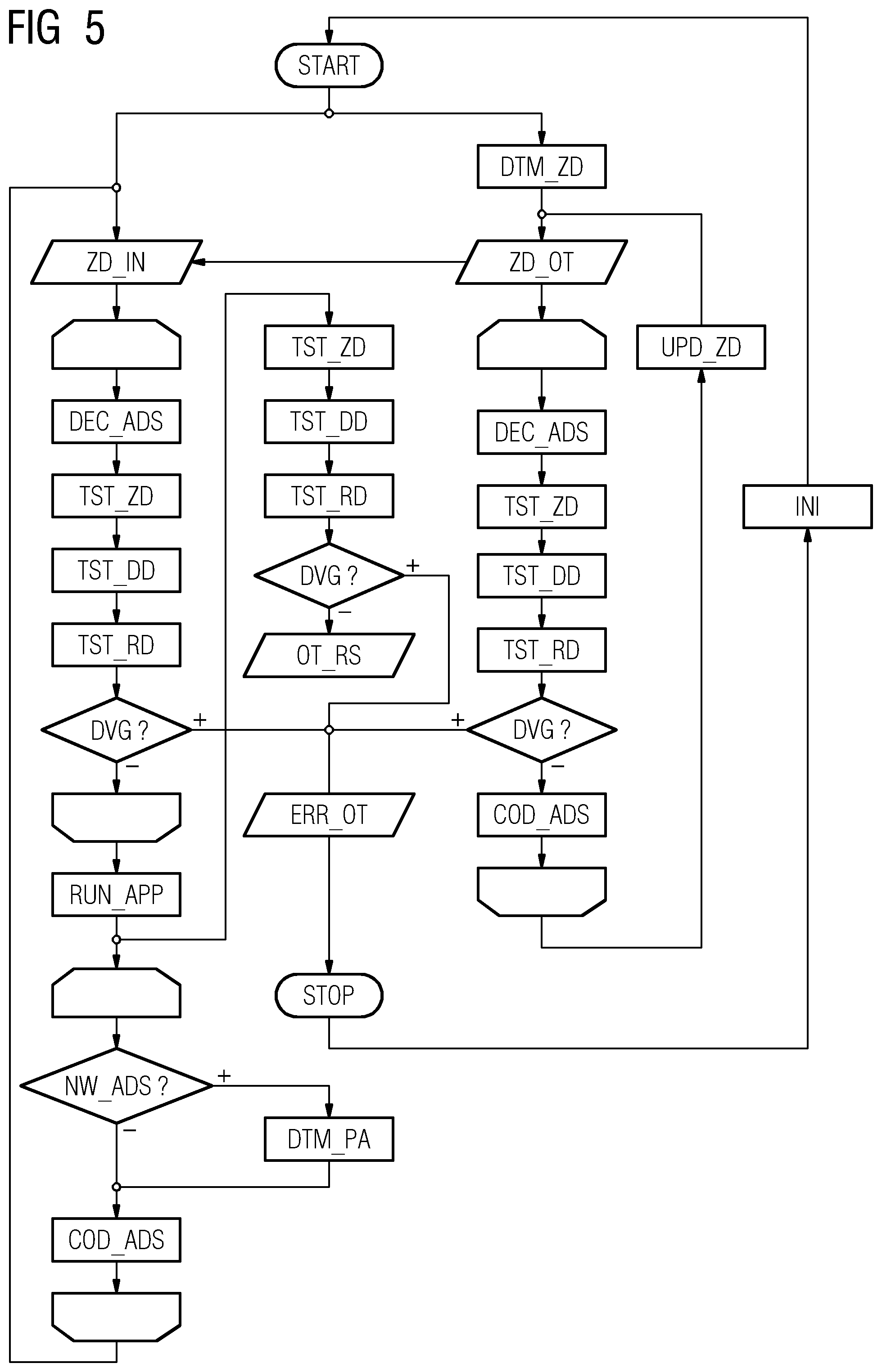 Patent US12353773 Figure 6 – Method for computer-assisted operation of a memory unit and execution of application programs having redundant data storage