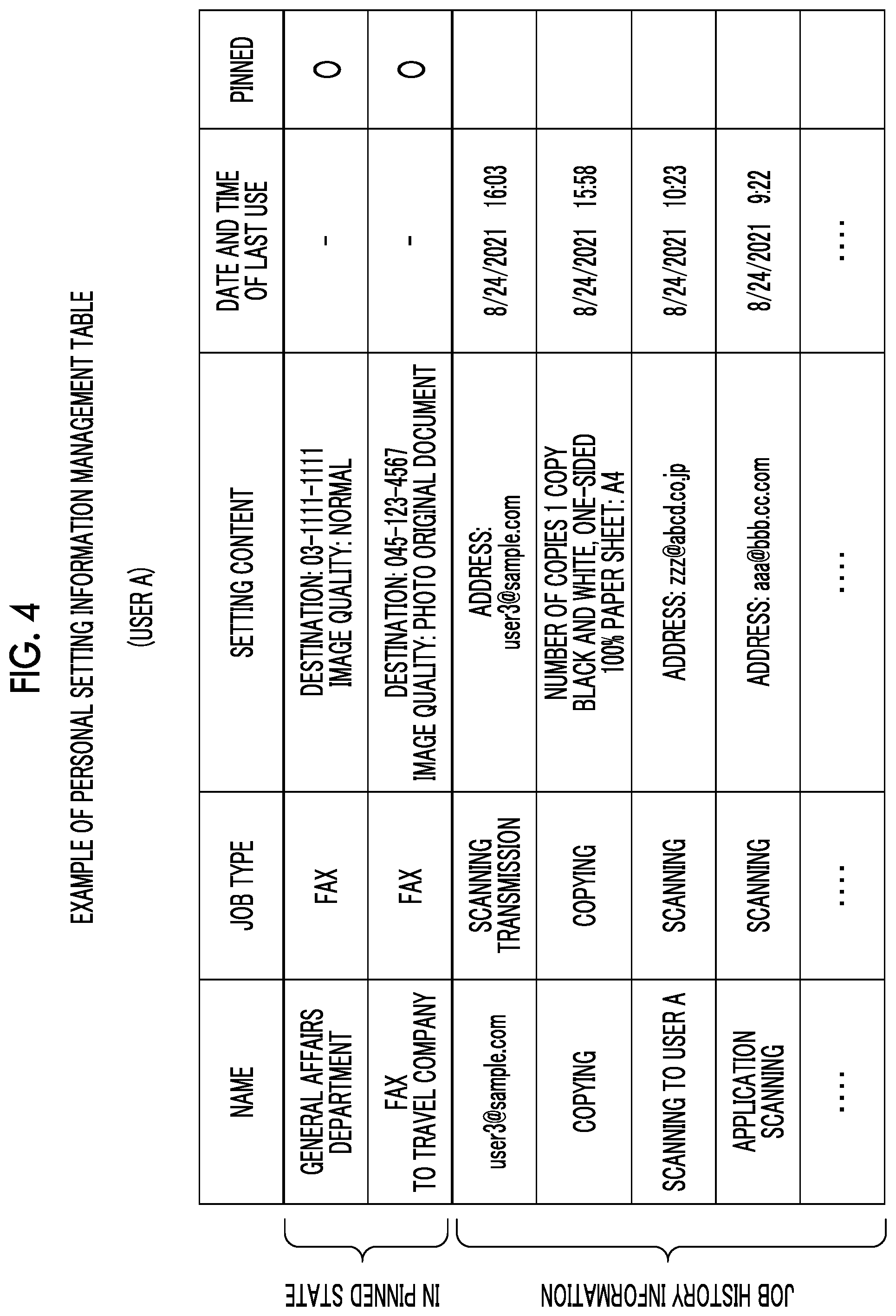Patent US12353774 Figure 4 – Information processing apparatus, non-transitory computer readable medium storing program, and information processing method