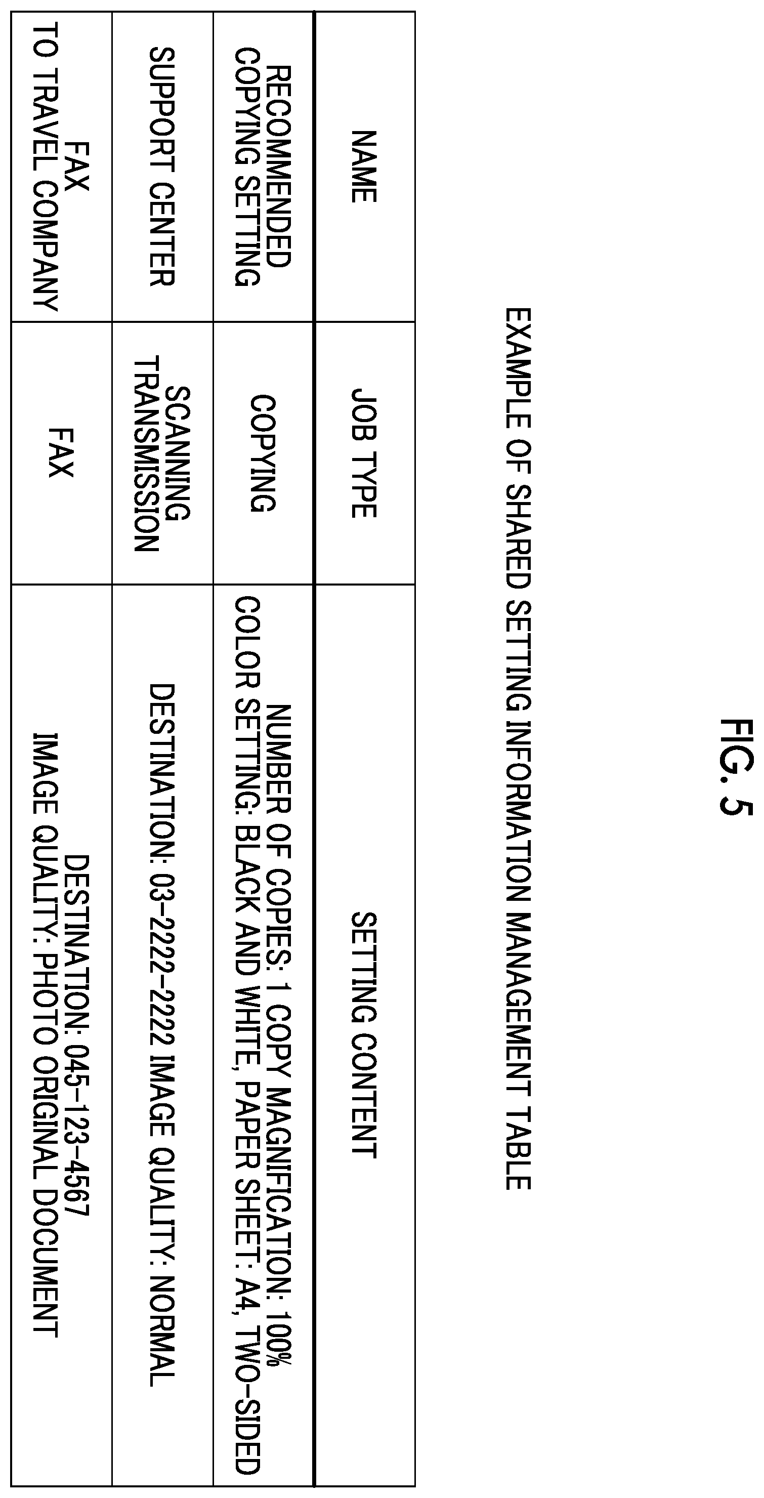 Patent US12353774 Figure 5 – Information processing apparatus, non-transitory computer readable medium storing program, and information processing method