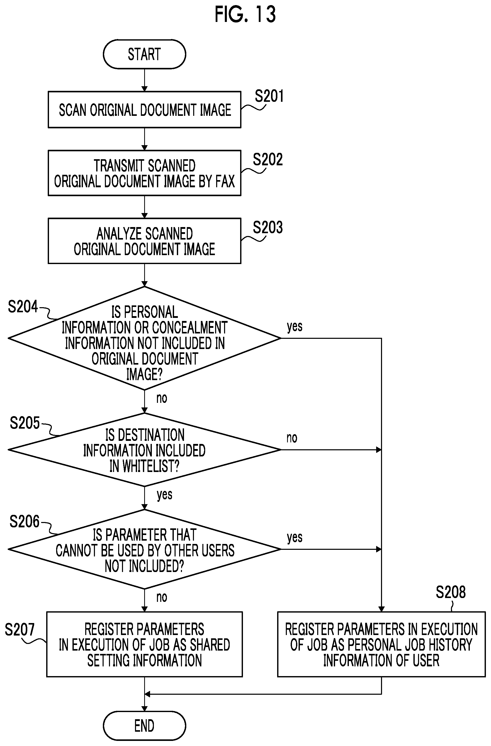 Patent US12353774 Figure 13 – Information processing apparatus, non-transitory computer readable medium storing program, and information processing method
