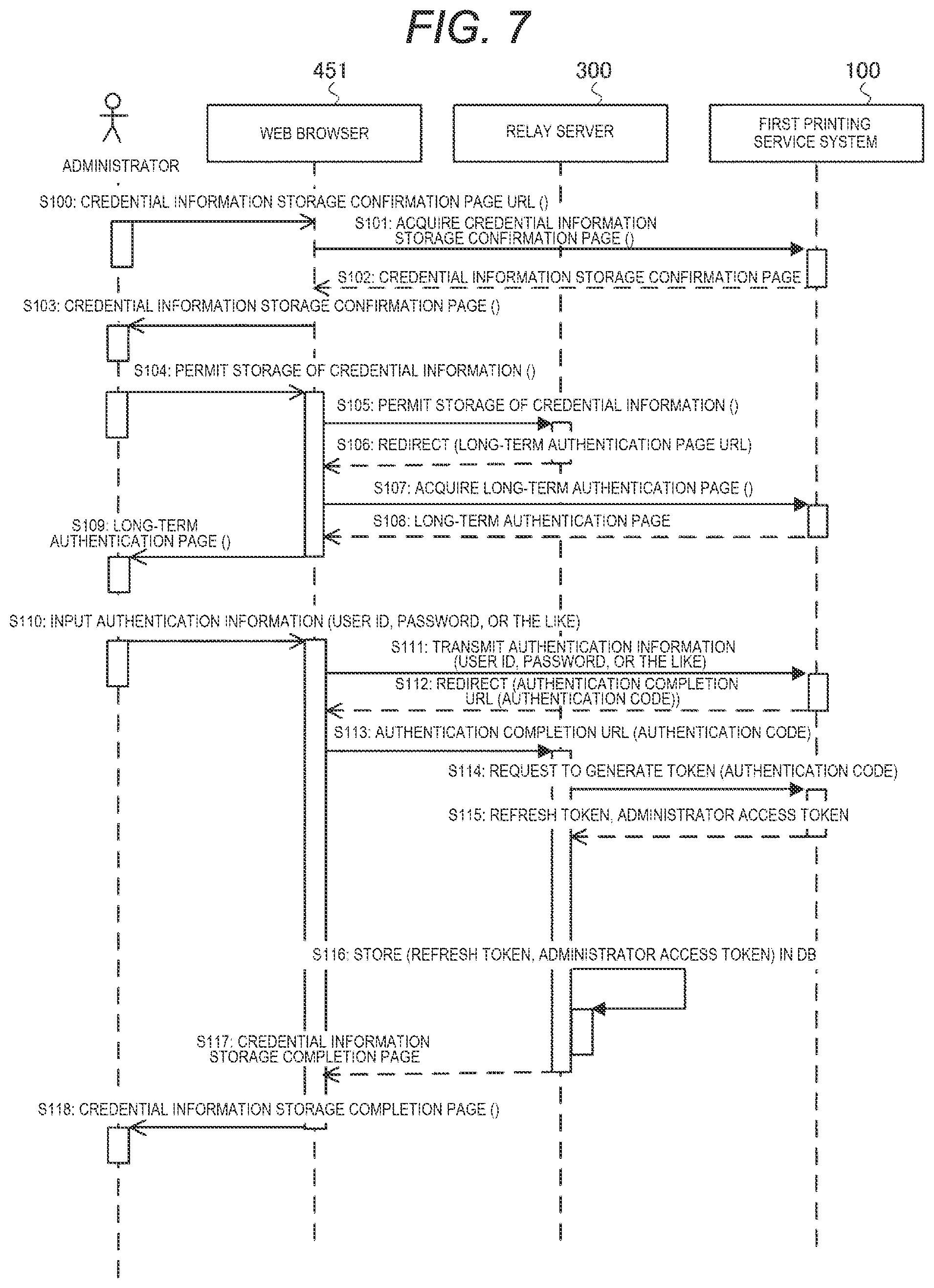 Patent US12353775 Figure 7 – Server, printing system, information processing method, and non-transitory computer-readable storage medium