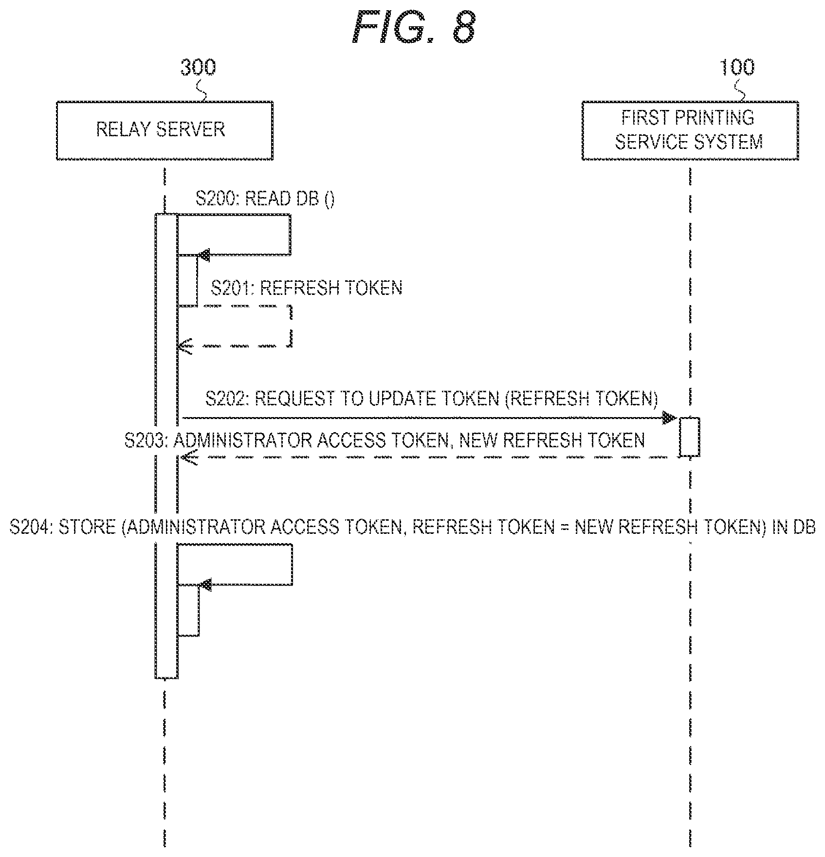 Patent US12353775 Figure 8 – Server, printing system, information processing method, and non-transitory computer-readable storage medium