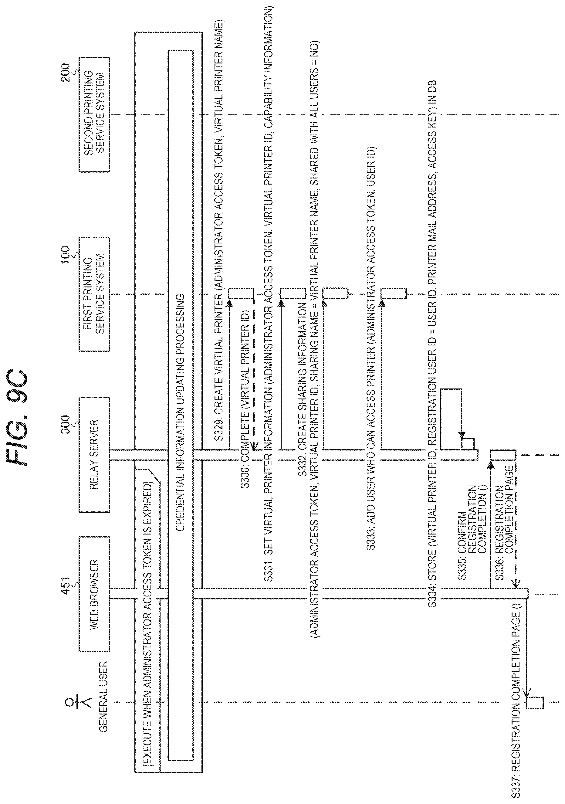 Patent US12353775 Figure 11 – Server, printing system, information processing method, and non-transitory computer-readable storage medium