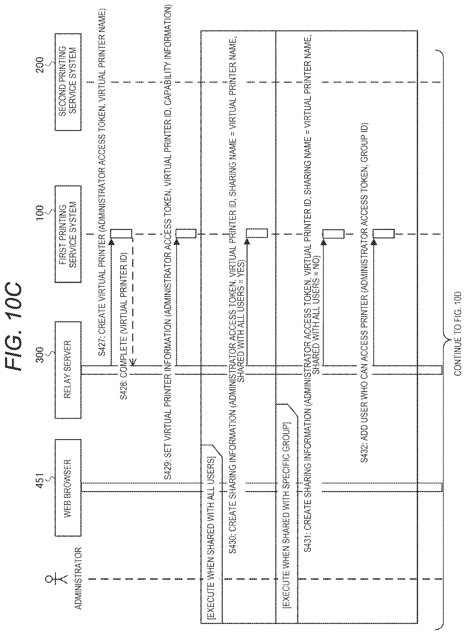 Patent US12353775 Figure 14 – Server, printing system, information processing method, and non-transitory computer-readable storage medium