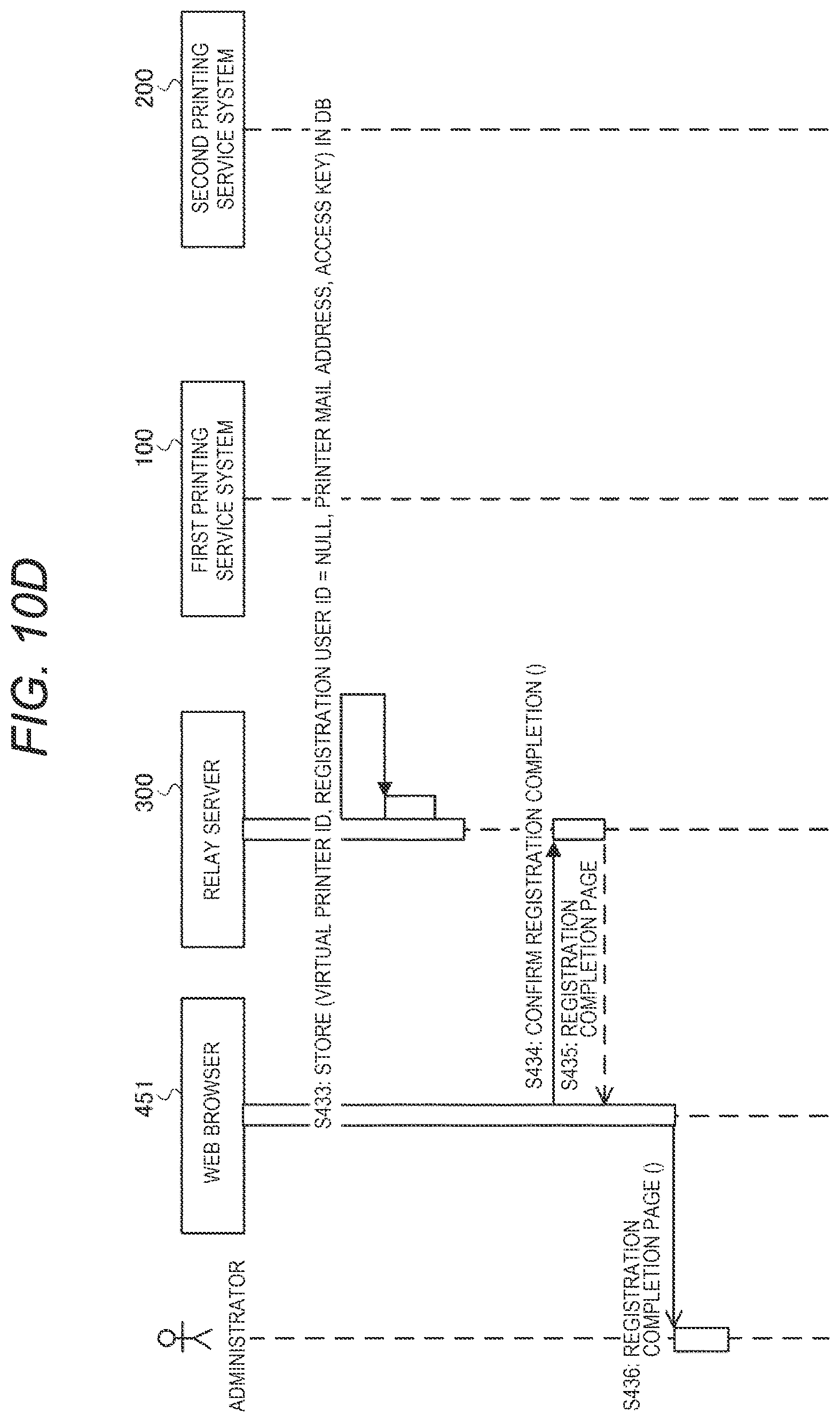 Patent US12353775 Figure 15 – Server, printing system, information processing method, and non-transitory computer-readable storage medium