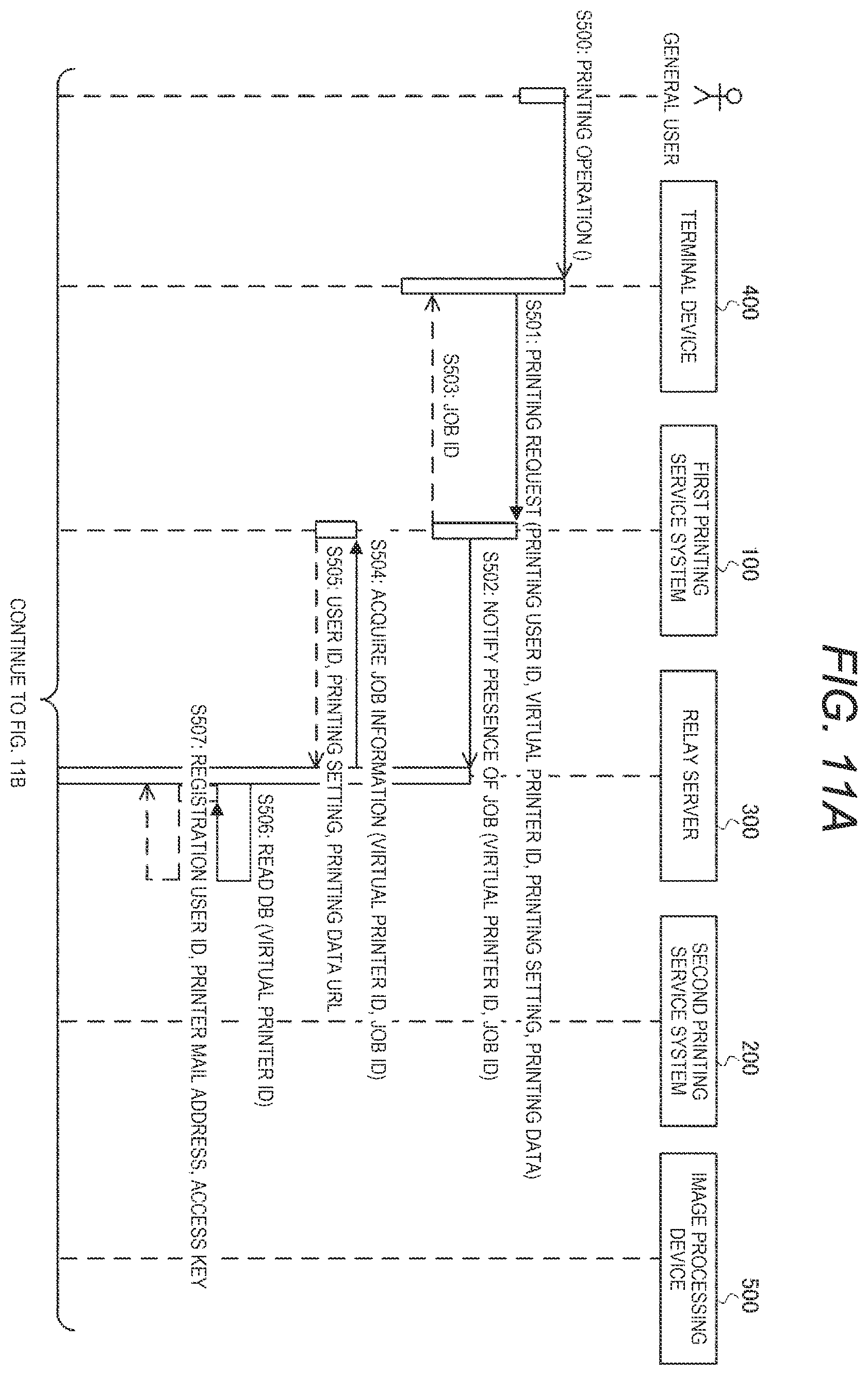 Patent US12353775 Figure 16 – Server, printing system, information processing method, and non-transitory computer-readable storage medium