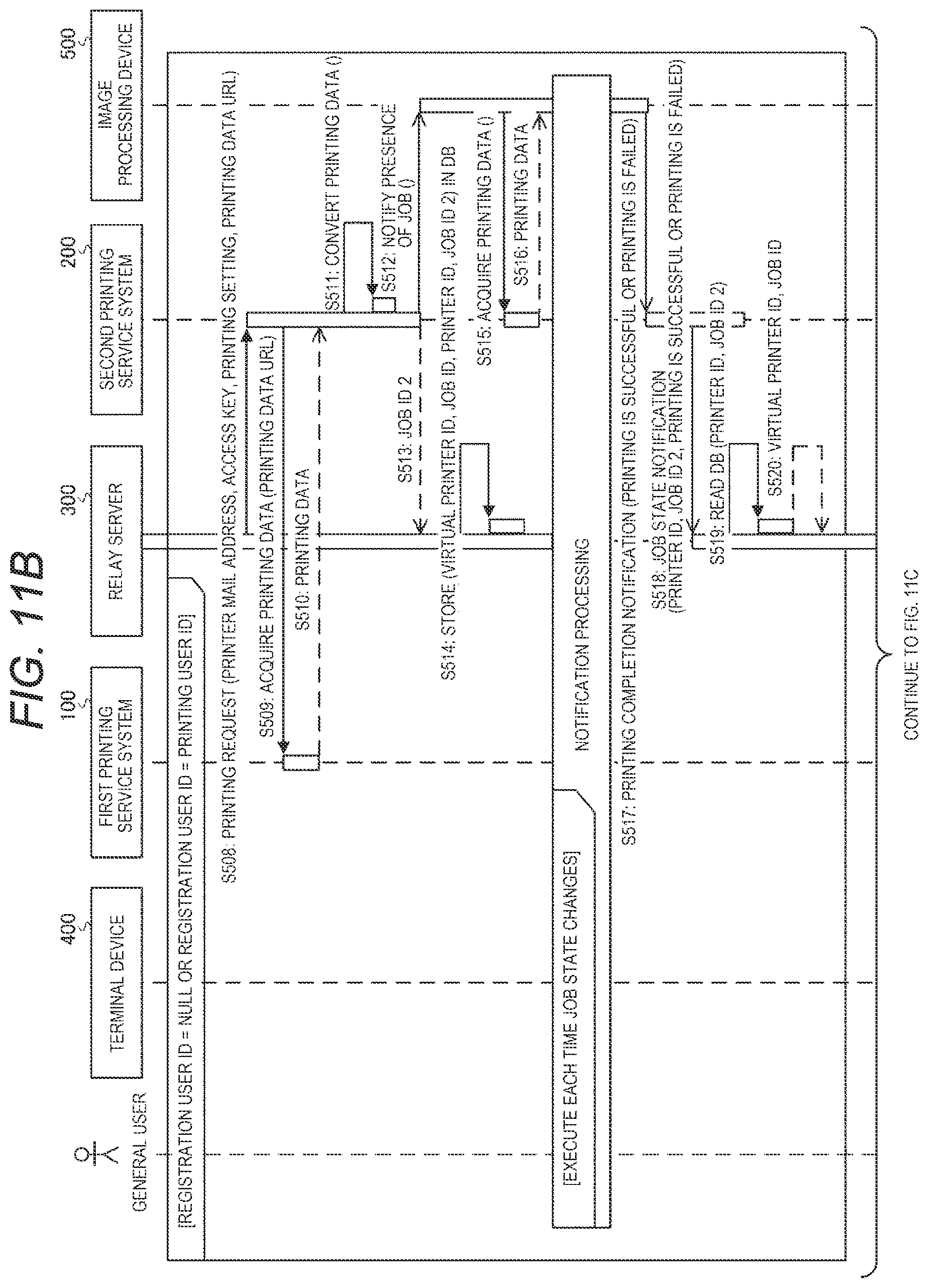 Patent US12353775 Figure 17 – Server, printing system, information processing method, and non-transitory computer-readable storage medium