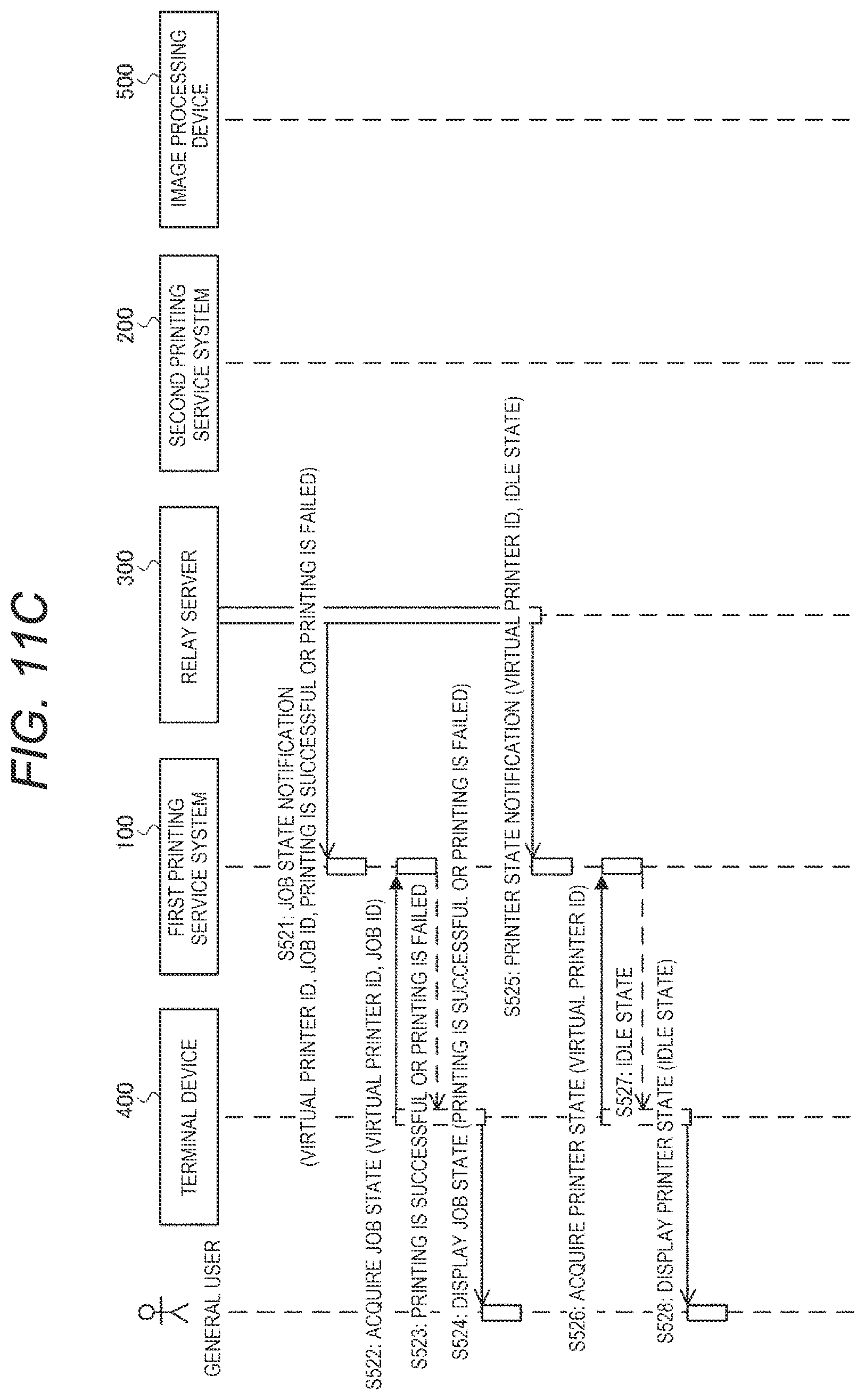 Patent US12353775 Figure 18 – Server, printing system, information processing method, and non-transitory computer-readable storage medium
