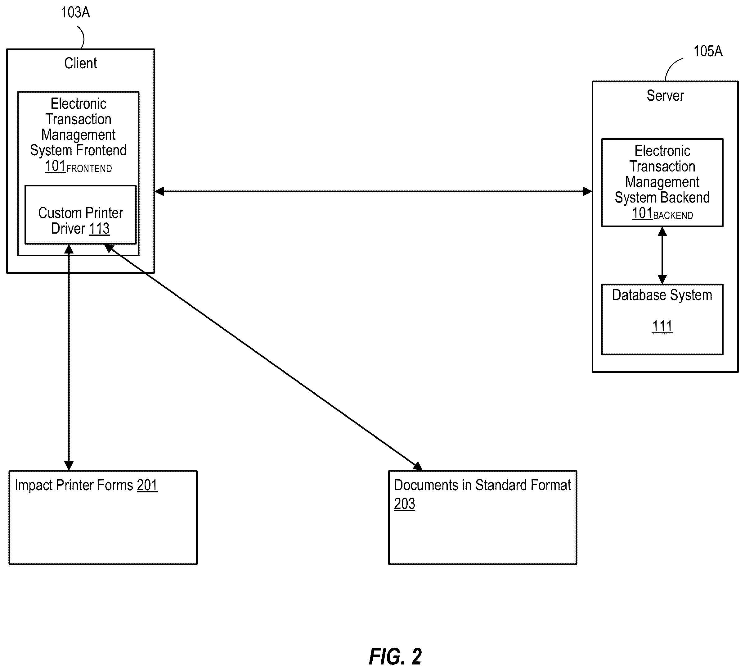 Patent US12353776 Figure 2 – Using a custom printer driver to automatically electronically create, capture and manage all documents utilized in a transaction, with automatic upload and verification of documents