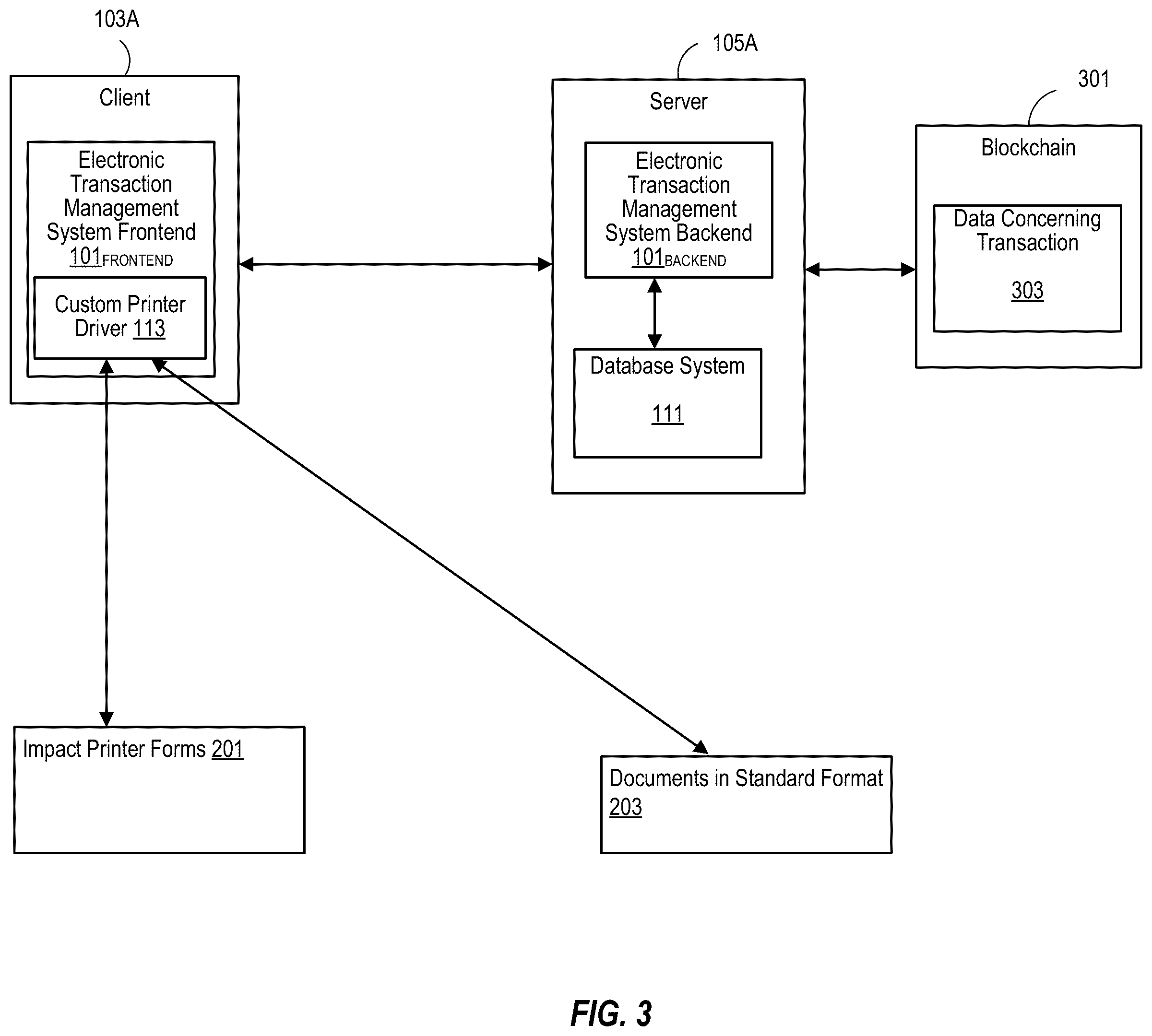 Patent US12353776 Figure 3 – Using a custom printer driver to automatically electronically create, capture and manage all documents utilized in a transaction, with automatic upload and verification of documents