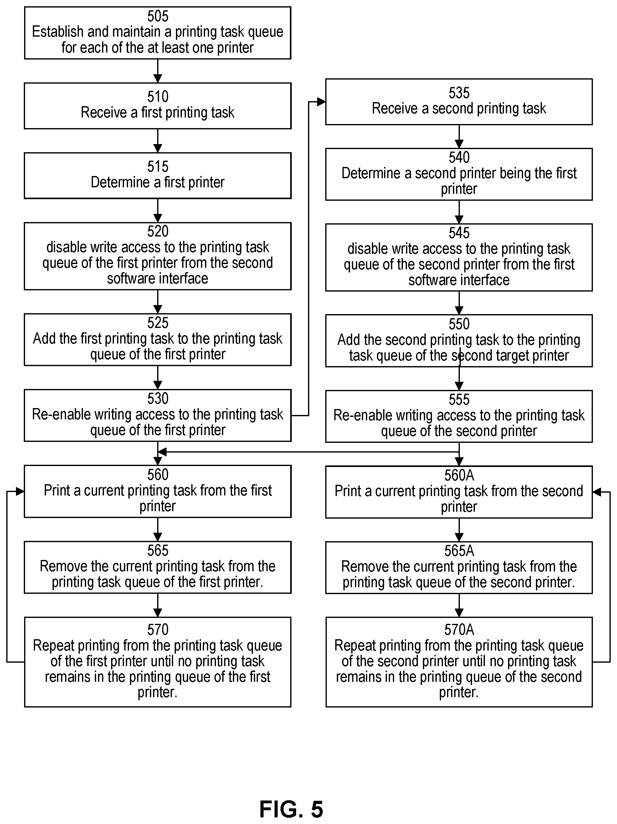 Patent US12353777 Figure 8 – Computerized systems and methods for dynamically controlling printers and managing printing tasks associated with a multi-display device