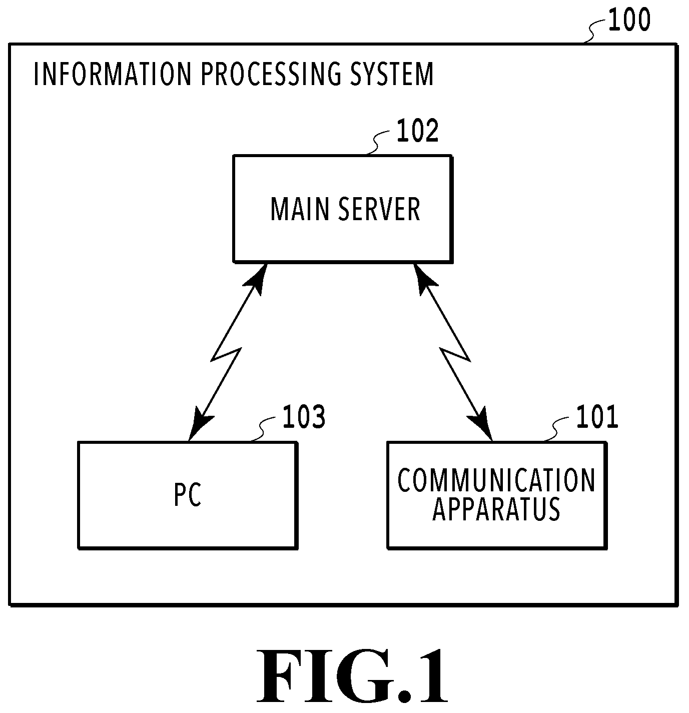 Patent US12353778 — Communication apparatus, method of controlling communication apparatus, and information processing system — Figure 1