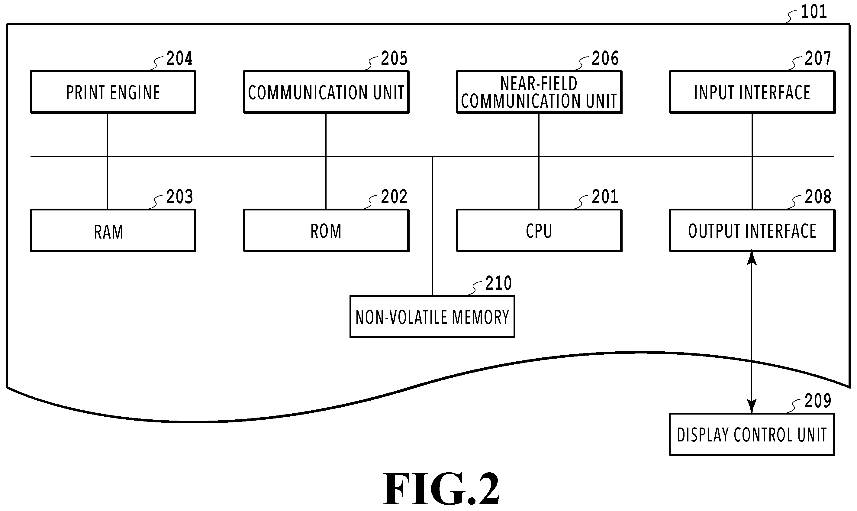 Patent US12353778 Figure 2 – Communication apparatus, method of controlling communication apparatus, and information processing system