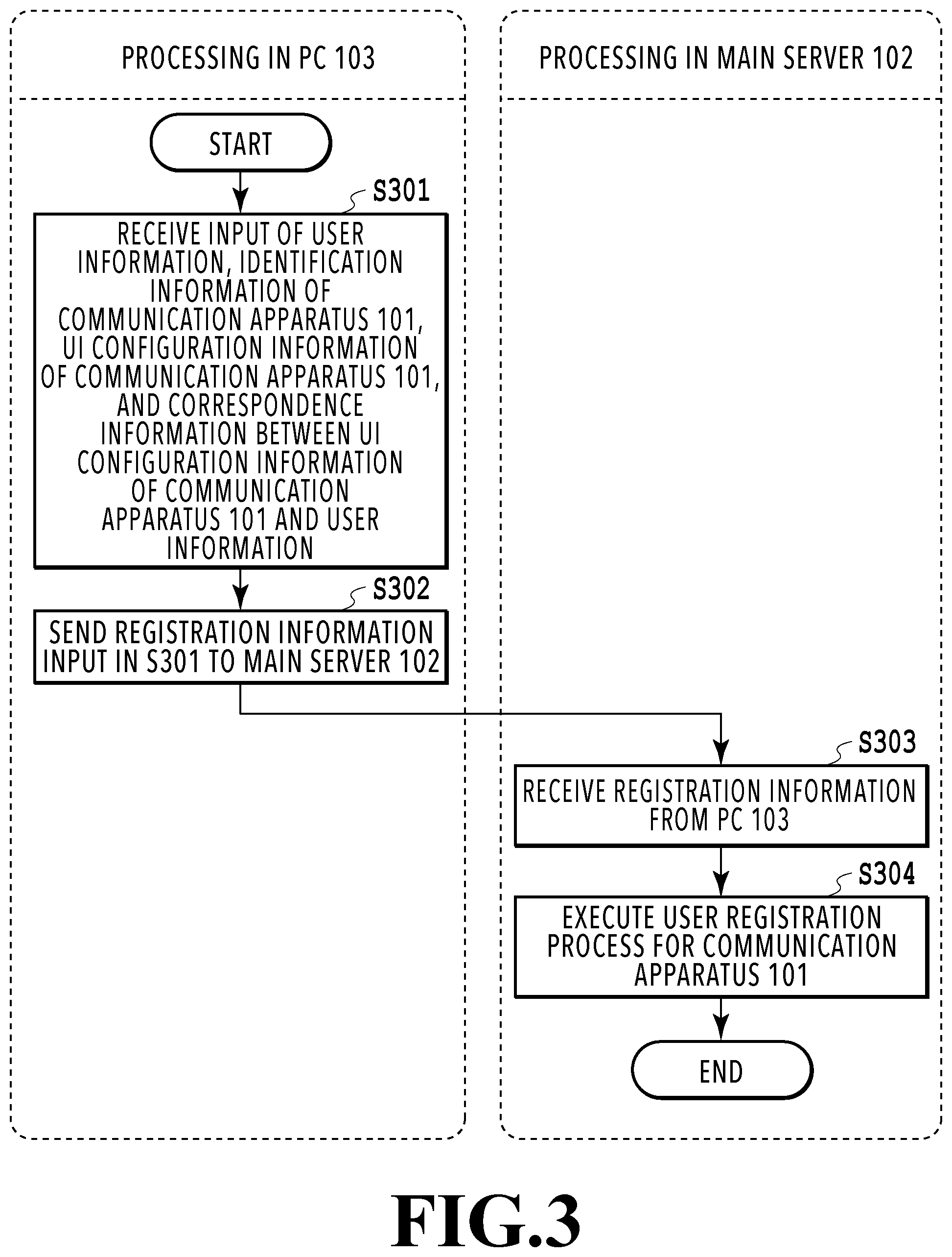 Patent US12353778 Figure 3 – Communication apparatus, method of controlling communication apparatus, and information processing system