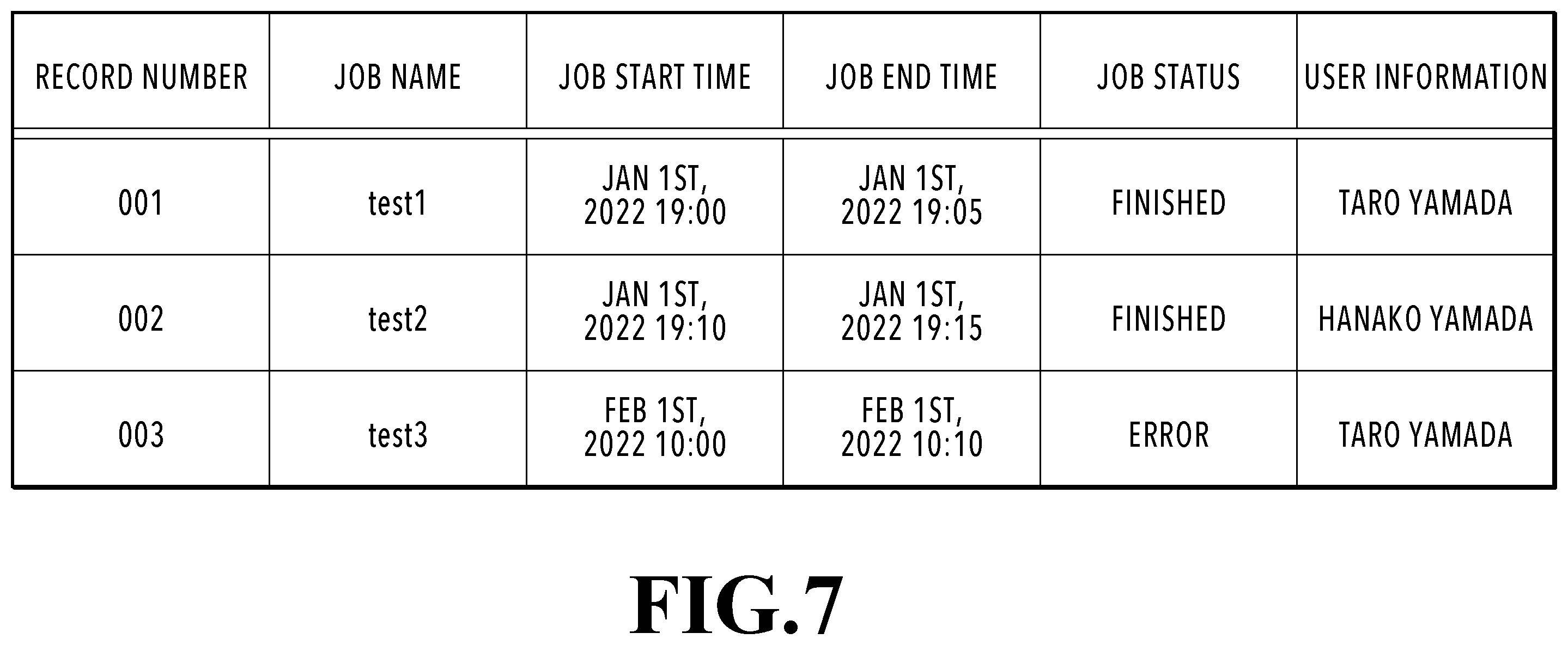 Patent US12353778 Figure 7 – Communication apparatus, method of controlling communication apparatus, and information processing system