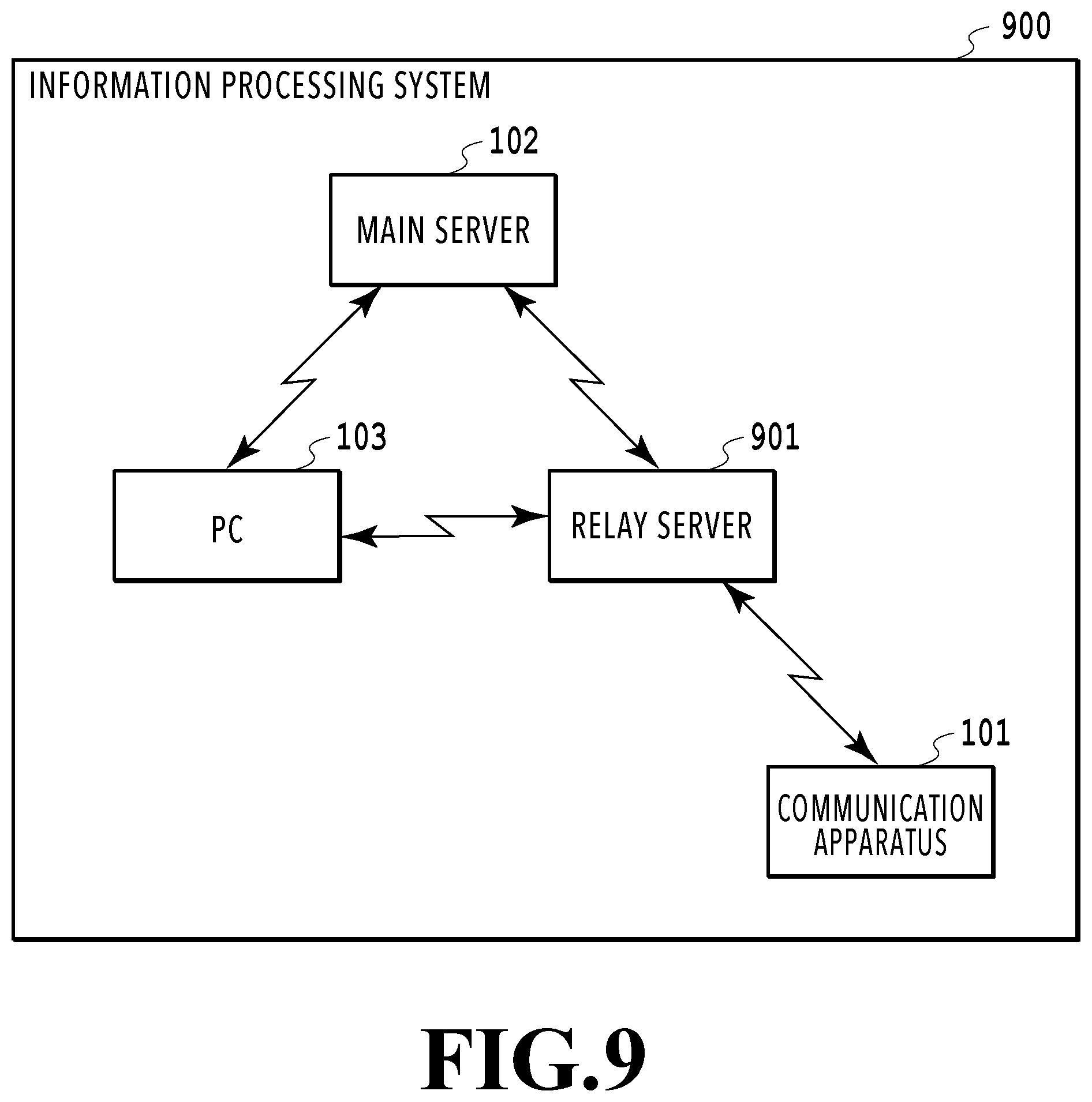 Patent US12353778 Figure 9 – Communication apparatus, method of controlling communication apparatus, and information processing system