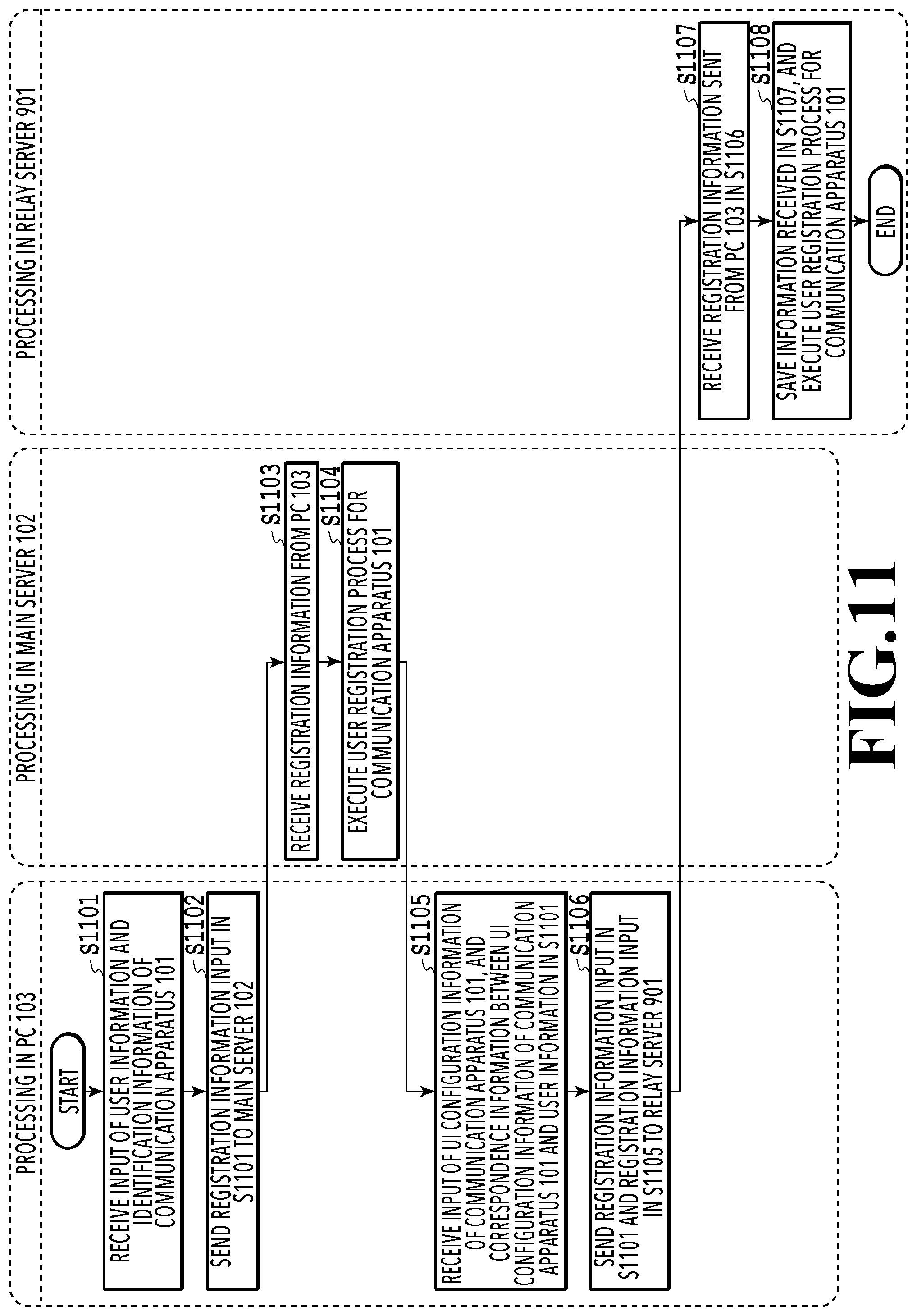 Patent US12353778 Figure 11 – Communication apparatus, method of controlling communication apparatus, and information processing system