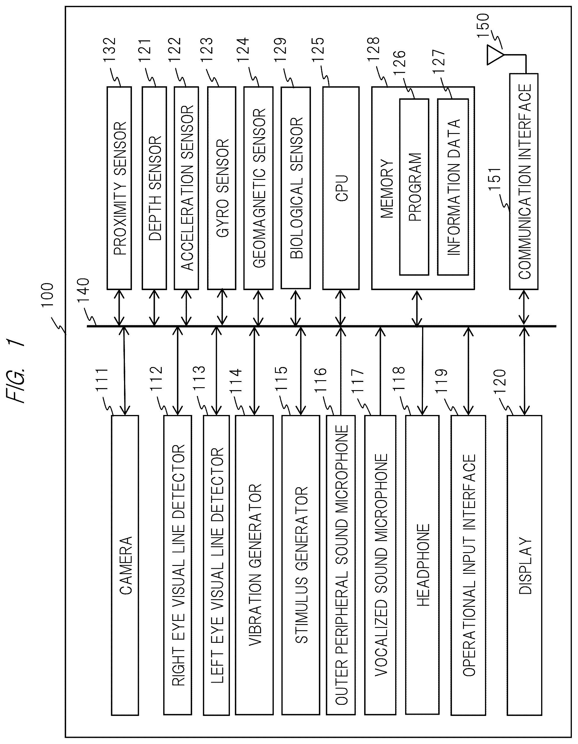 Patent US12353779 Figure 1 – Head mounted processing apparatus