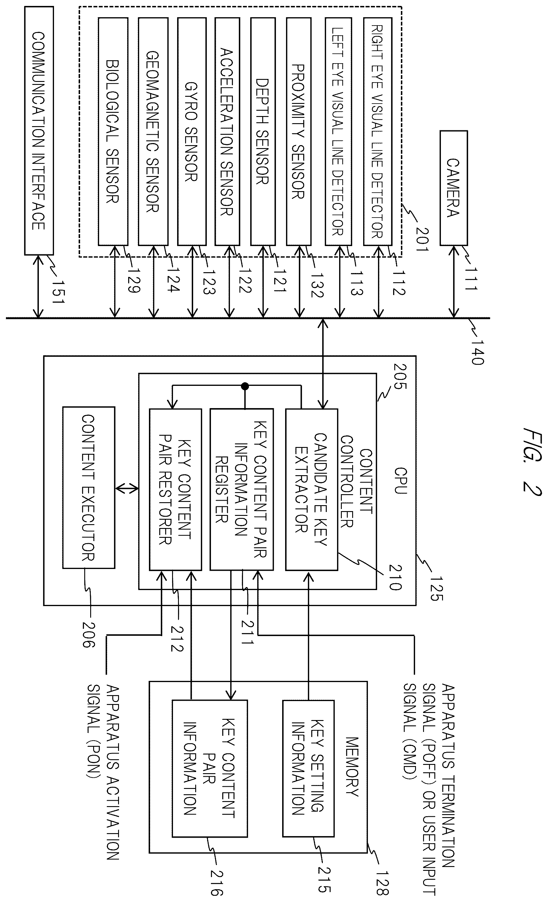 Patent US12353779 Figure 2 – Head mounted processing apparatus