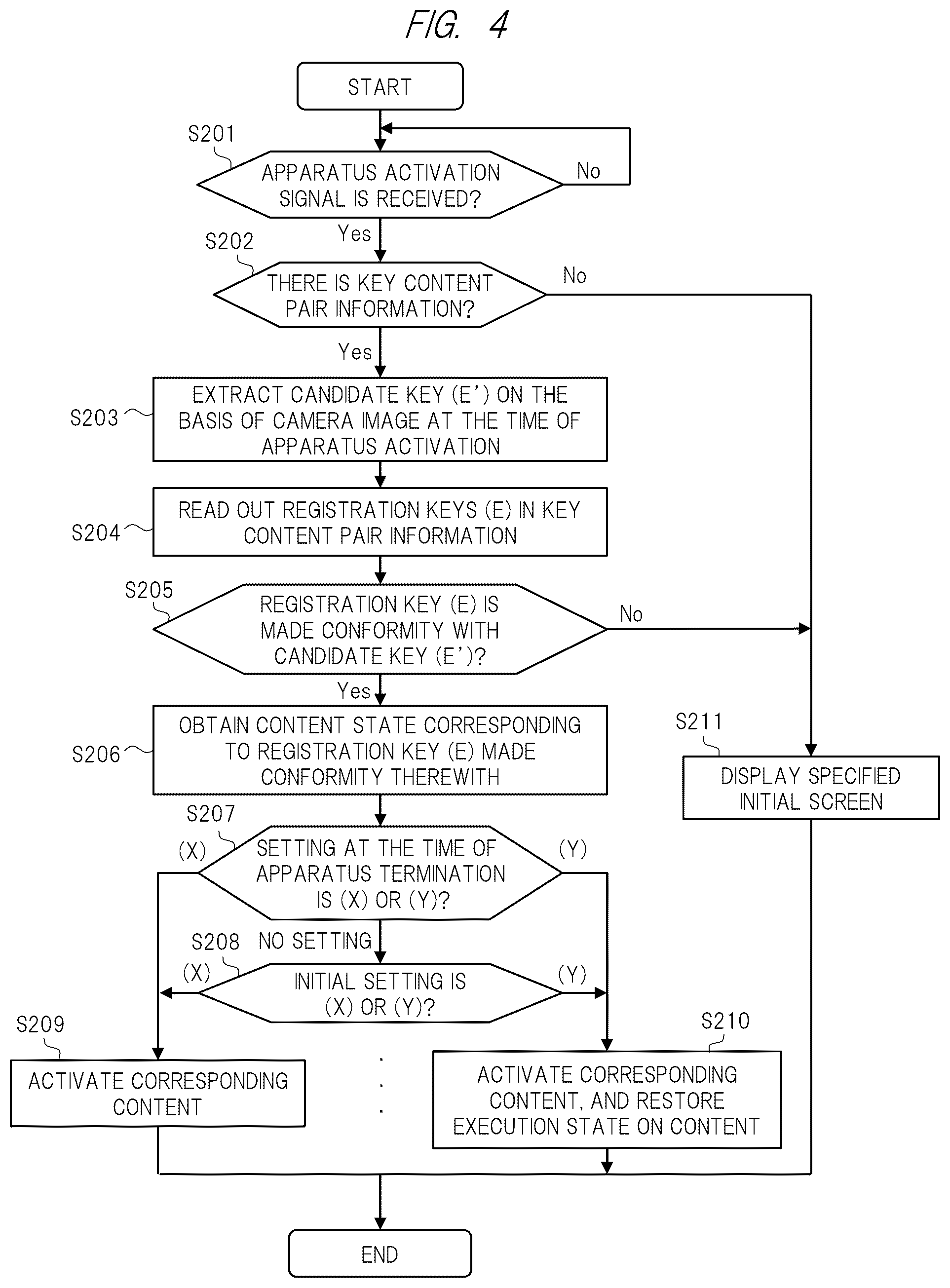 Patent US12353779 Figure 4 – Head mounted processing apparatus