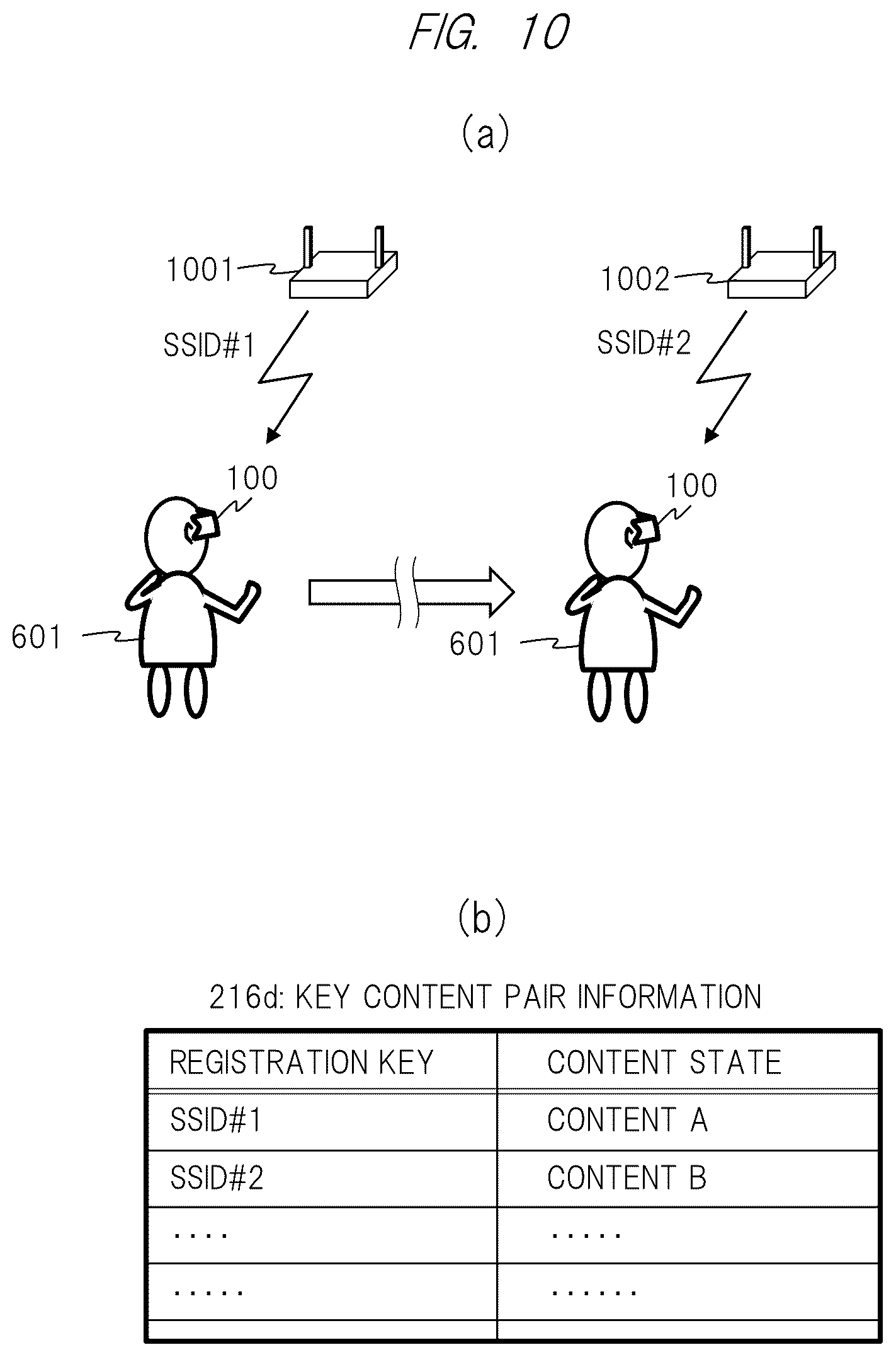 Patent US12353779 Figure 10 – Head mounted processing apparatus