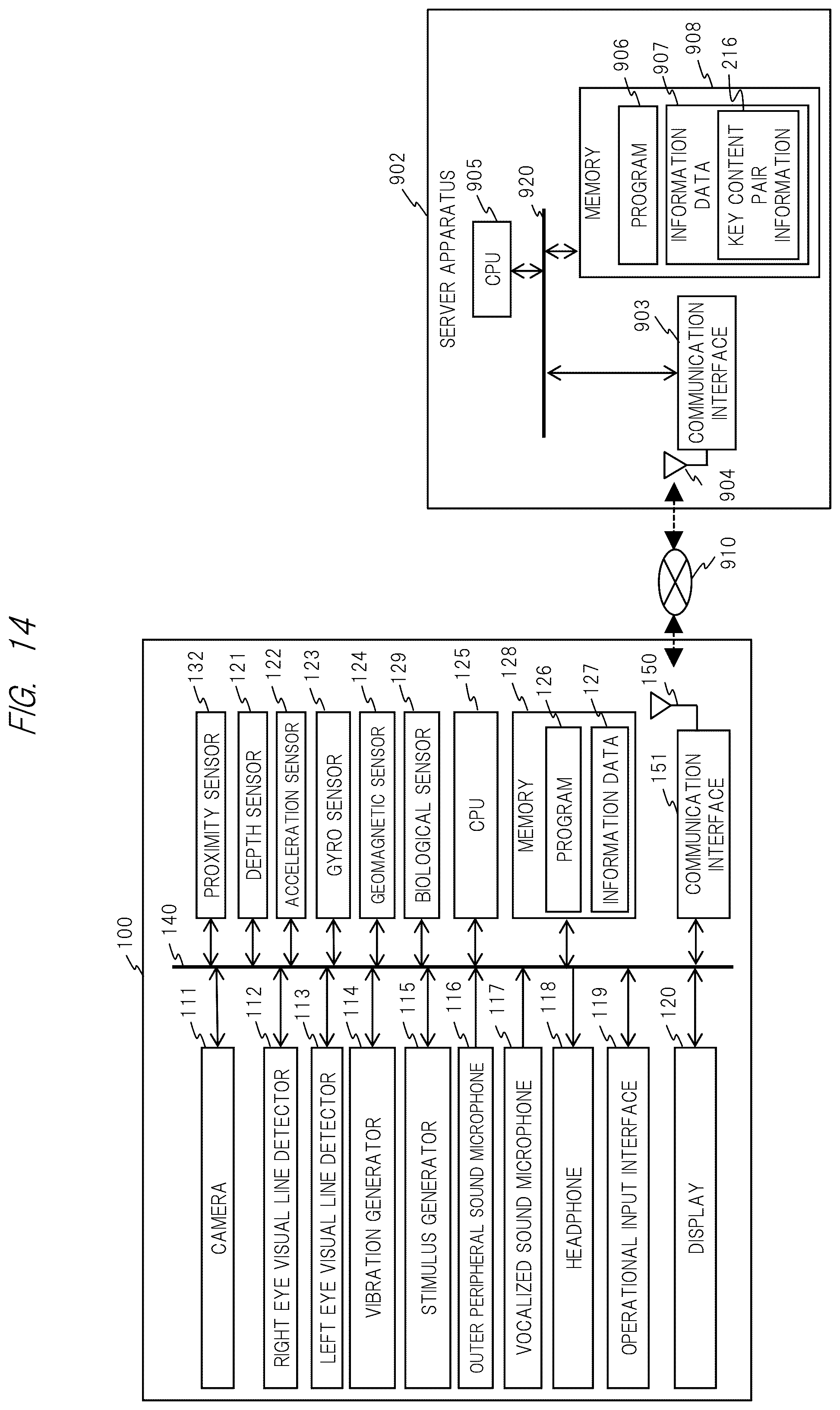 Patent US12353779 Figure 14 – Head mounted processing apparatus
