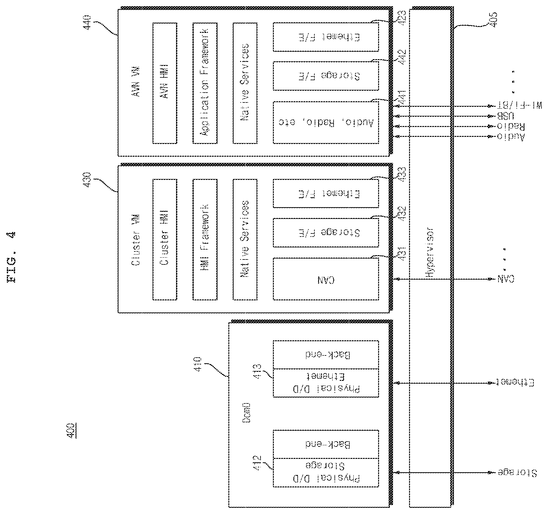 Patent US12353780 Figure 5 – Display apparatus for vehicles with enhanced data transmission efficiency