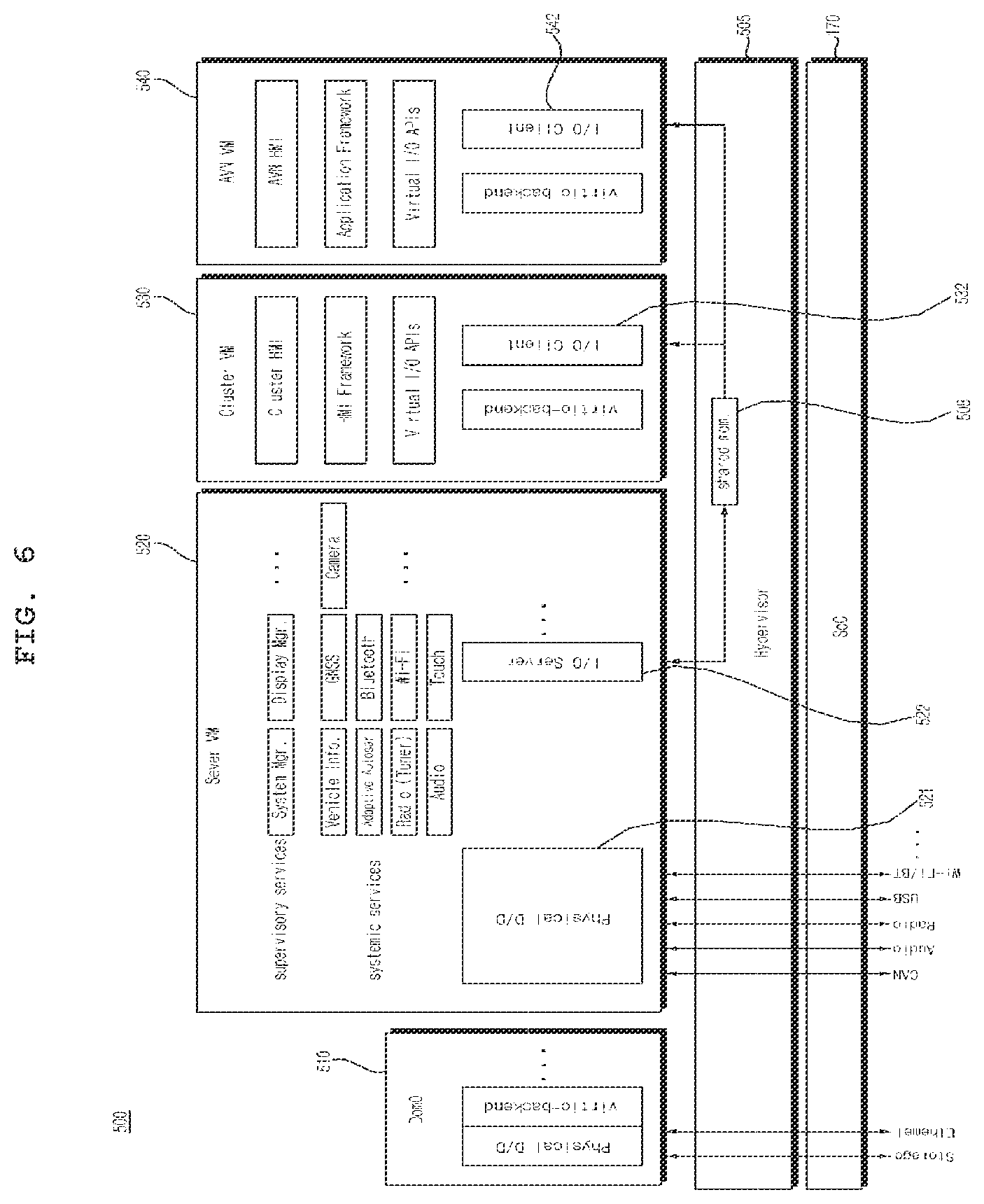 Patent US12353780 Figure 7 – Display apparatus for vehicles with enhanced data transmission efficiency
