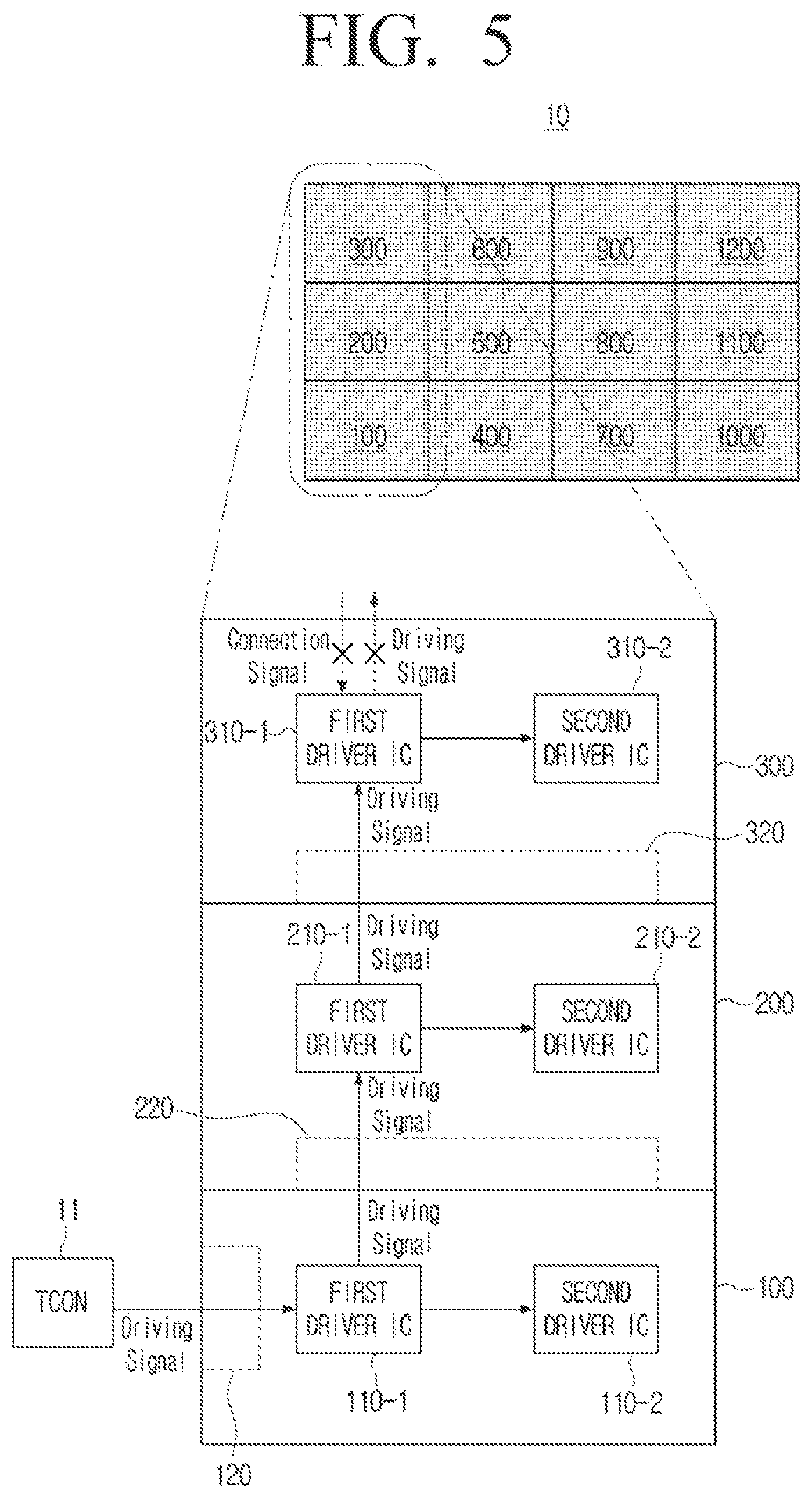 Patent US12353781 Figure 5 – Display module, modular display apparatus comprising a plurality of display modules and control method thereof