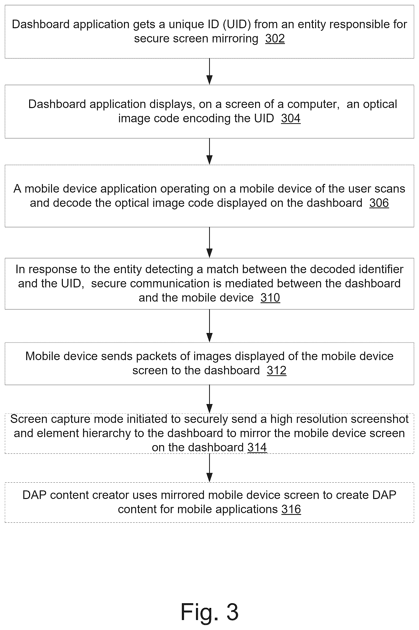 Patent US12353782 Figure 4 – System and method for QR code based mirroring of mobile screen to computer