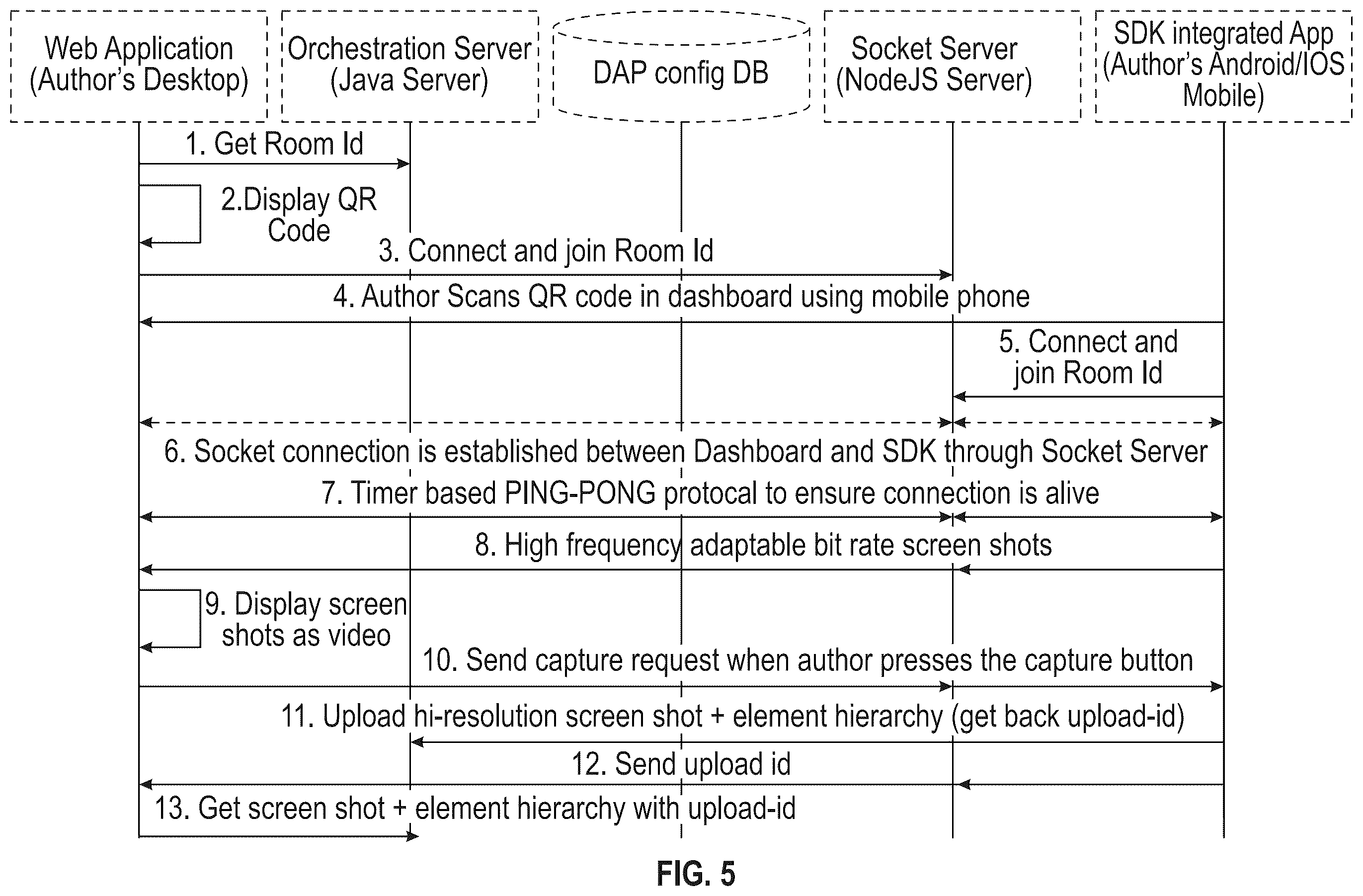 Patent US12353782 Figure 6 – System and method for QR code based mirroring of mobile screen to computer