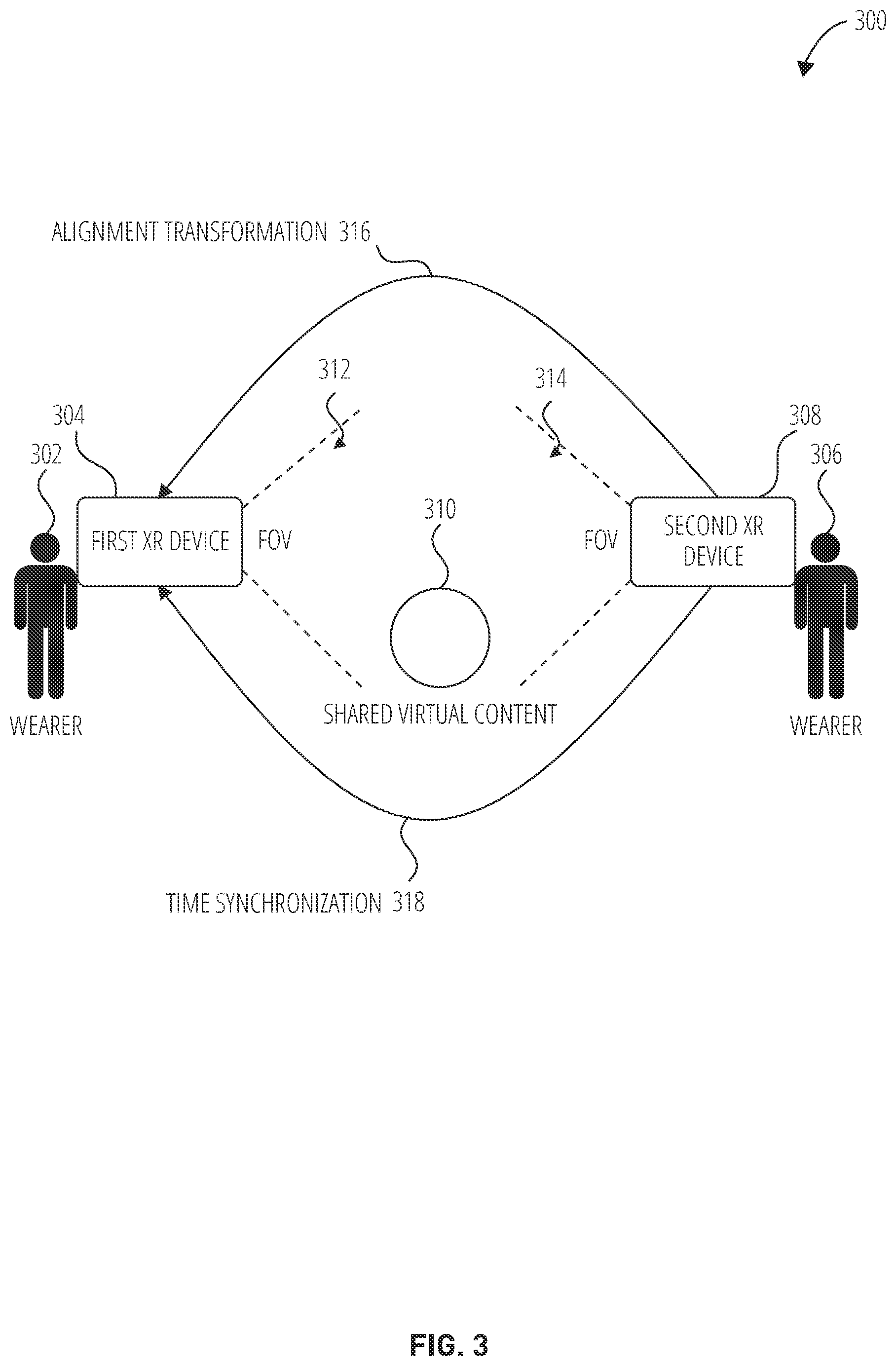 Patent US12353783 Figure 3 – Time synchronization for shared extended reality experiences