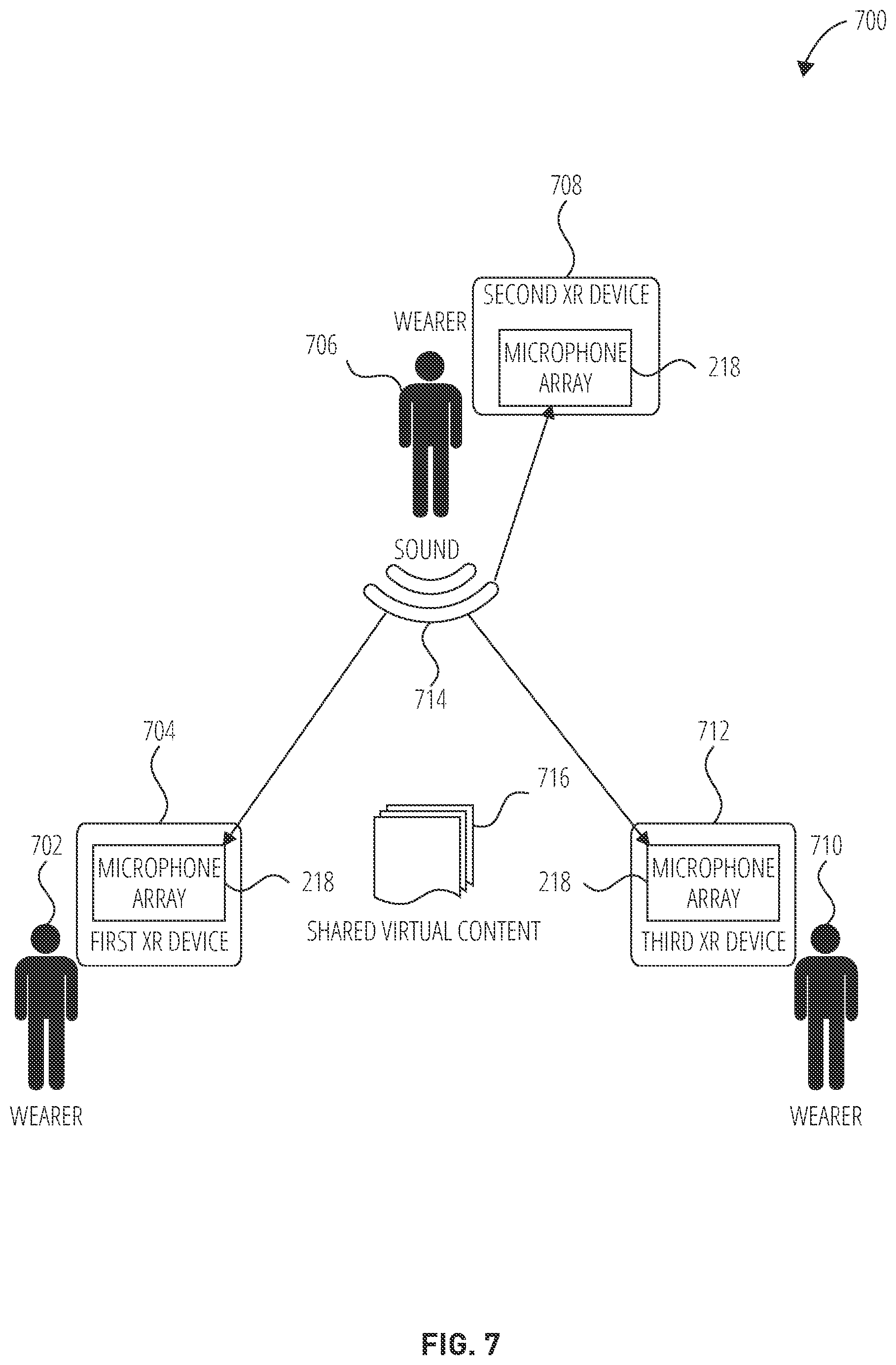Patent US12353783 Figure 7 – Time synchronization for shared extended reality experiences