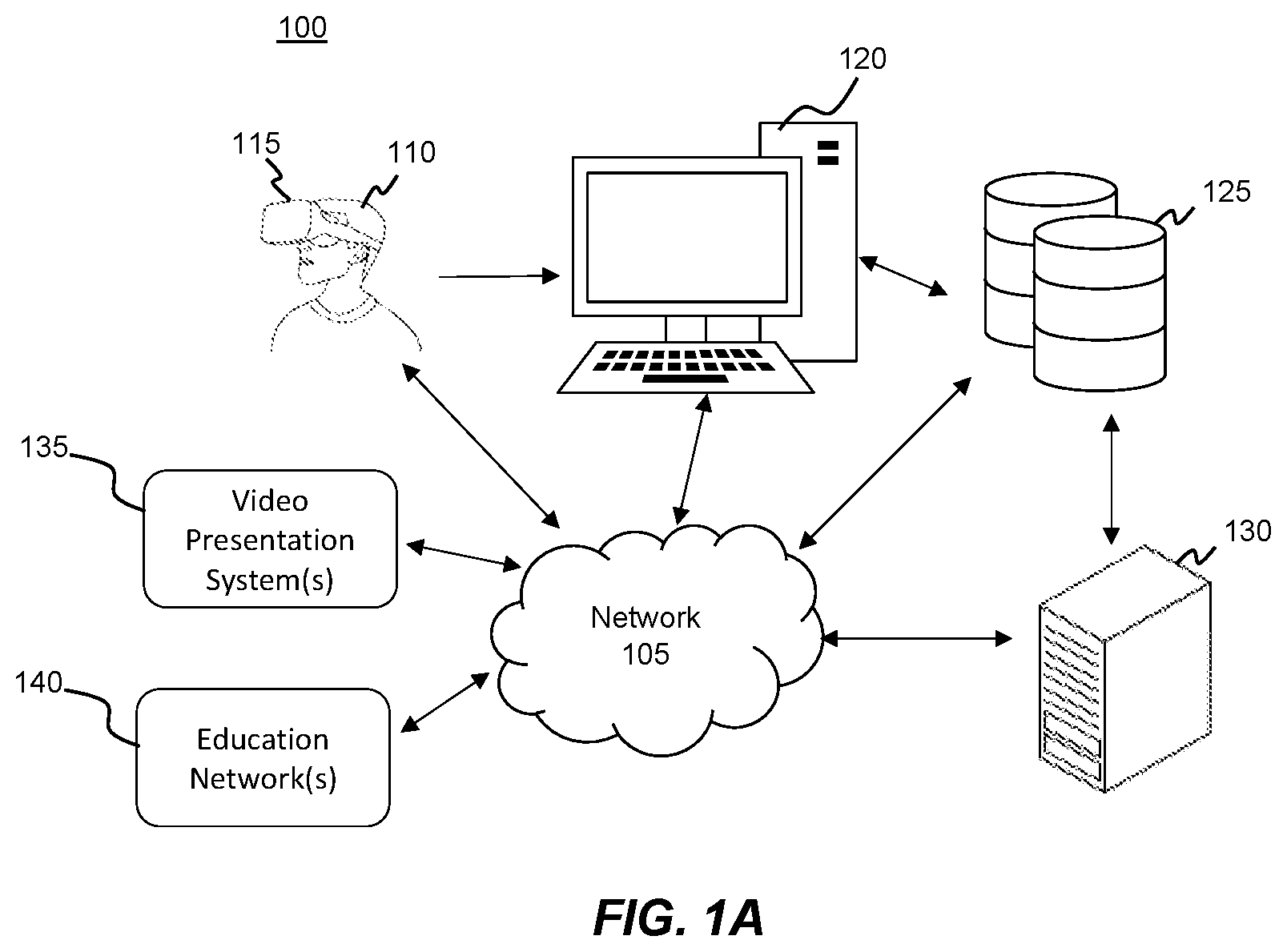 Patent US12353784 Figure 1 – Modified views for an extended reality environment