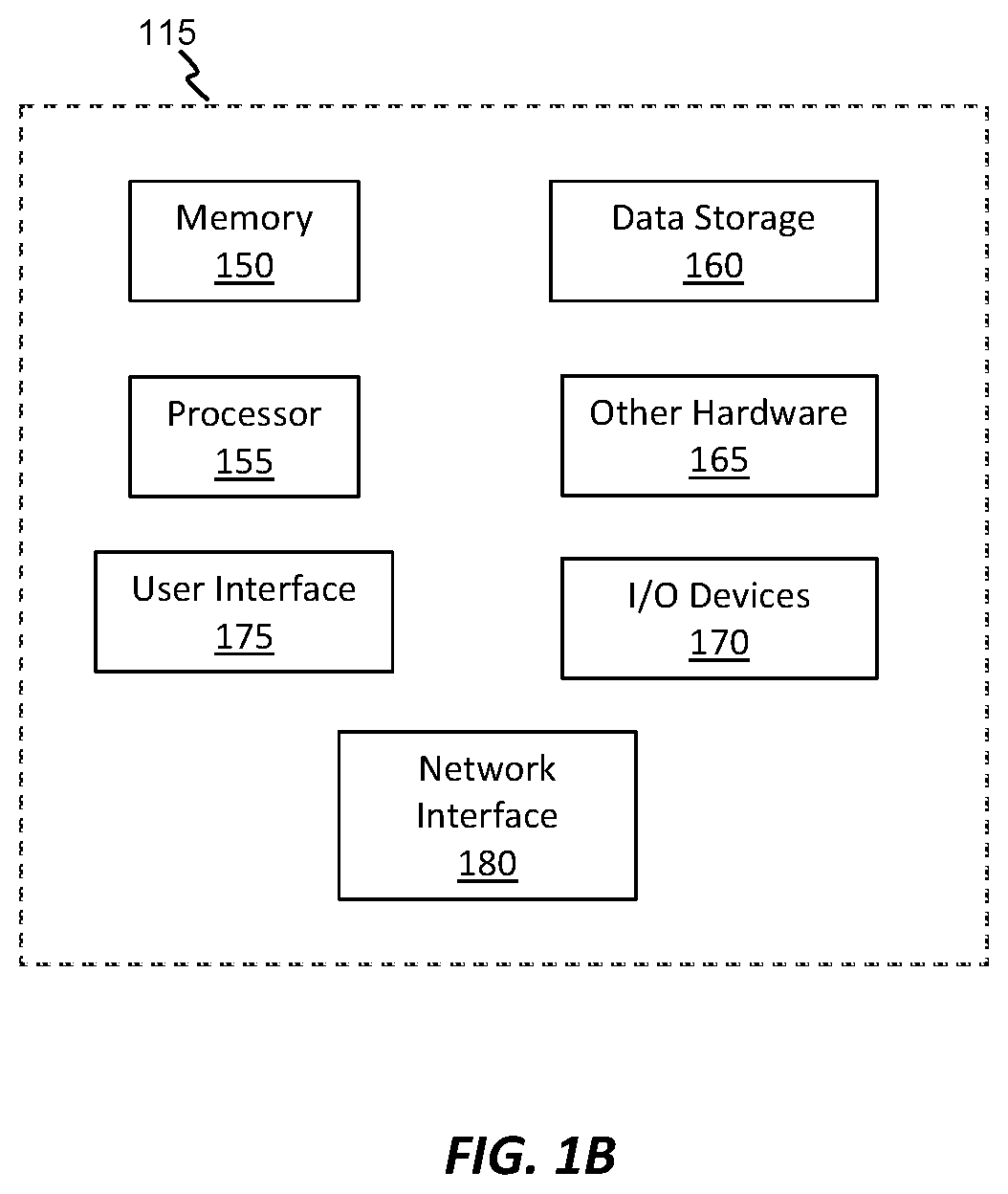 Patent US12353784 Figure 2 – Modified views for an extended reality environment