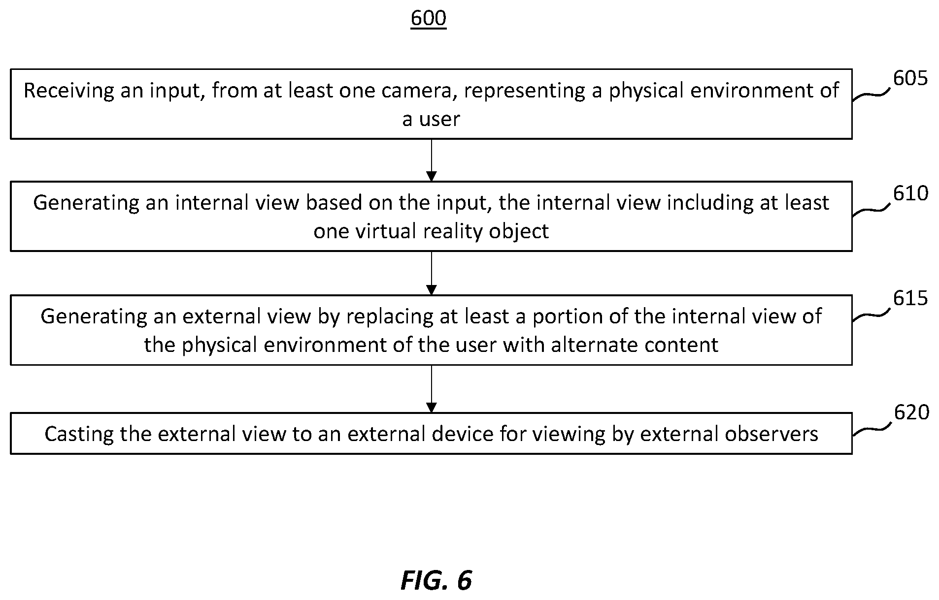 Patent US12353784 Figure 7 – Modified views for an extended reality environment