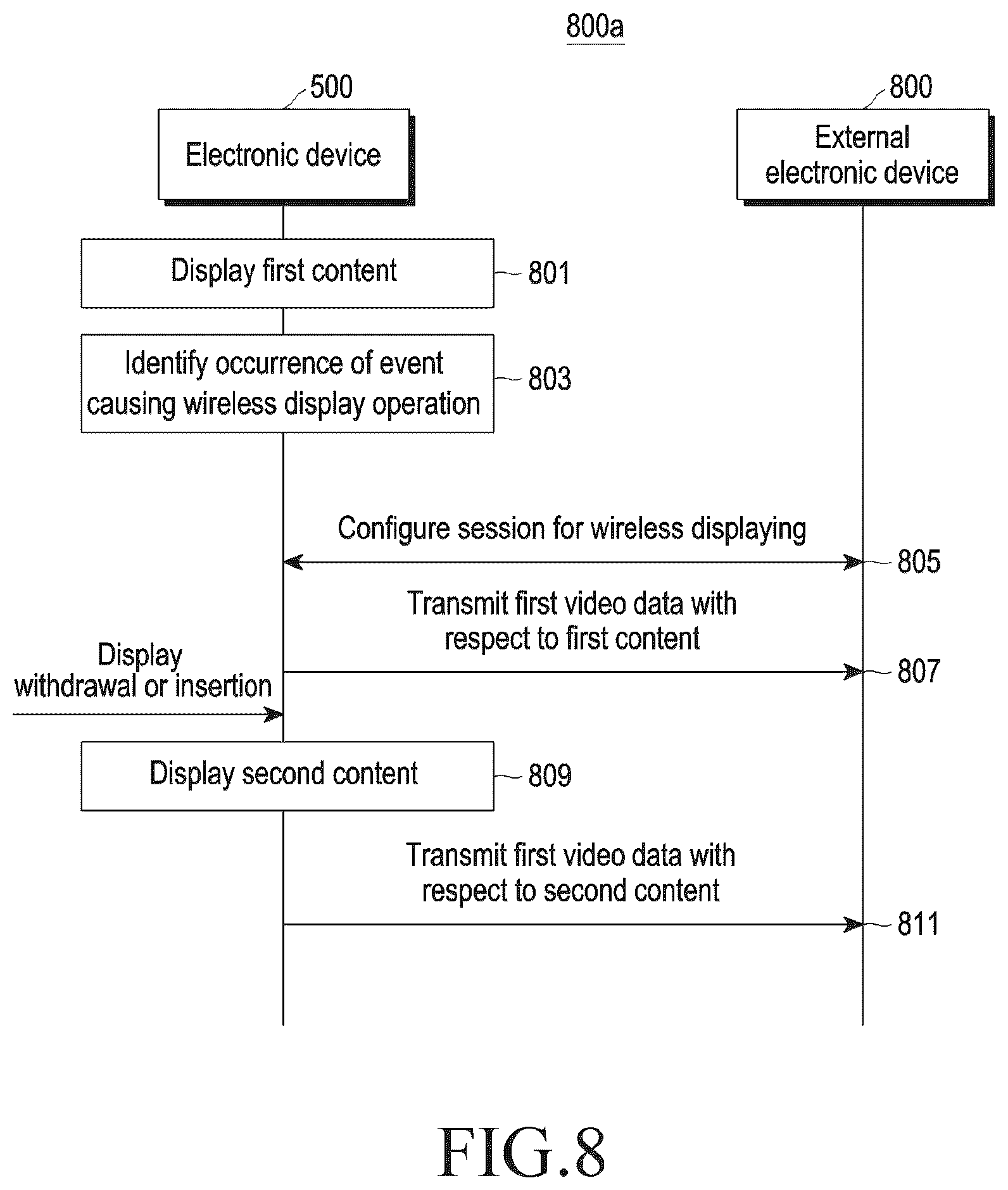 Patent US12353785 Figure 12 – Electronic device including flexible display and method for operating the same