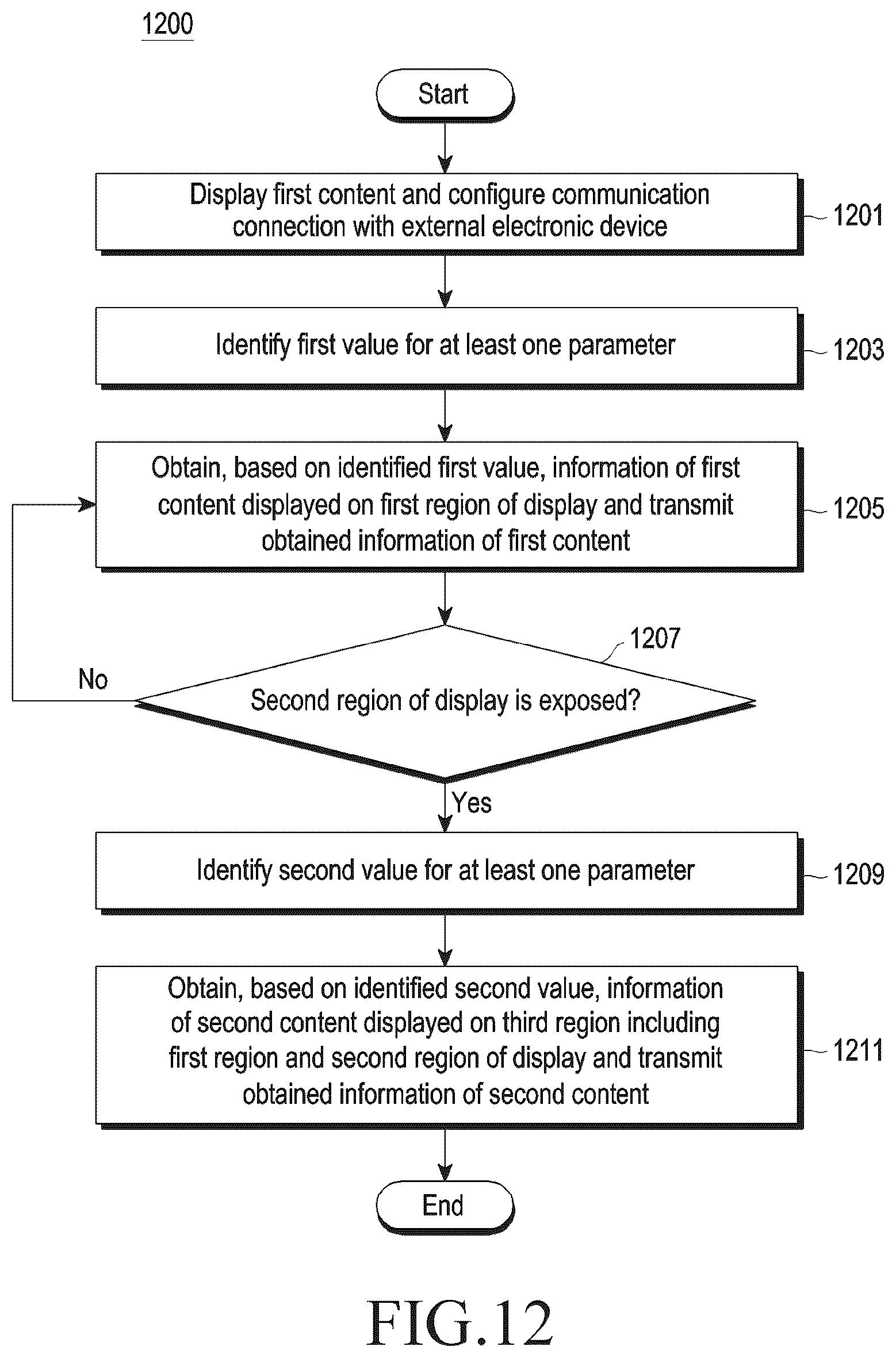 Patent US12353785 Figure 18 – Electronic device including flexible display and method for operating the same