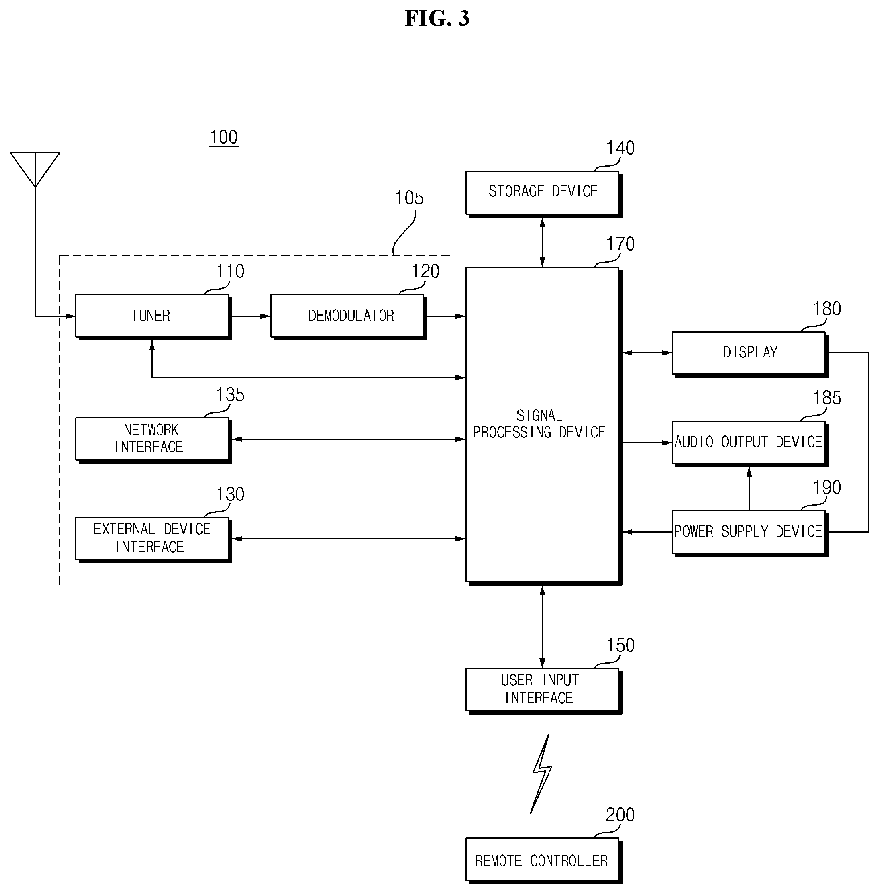 Patent US12353786 Figure 3 – Image display apparatus and image display system including the same