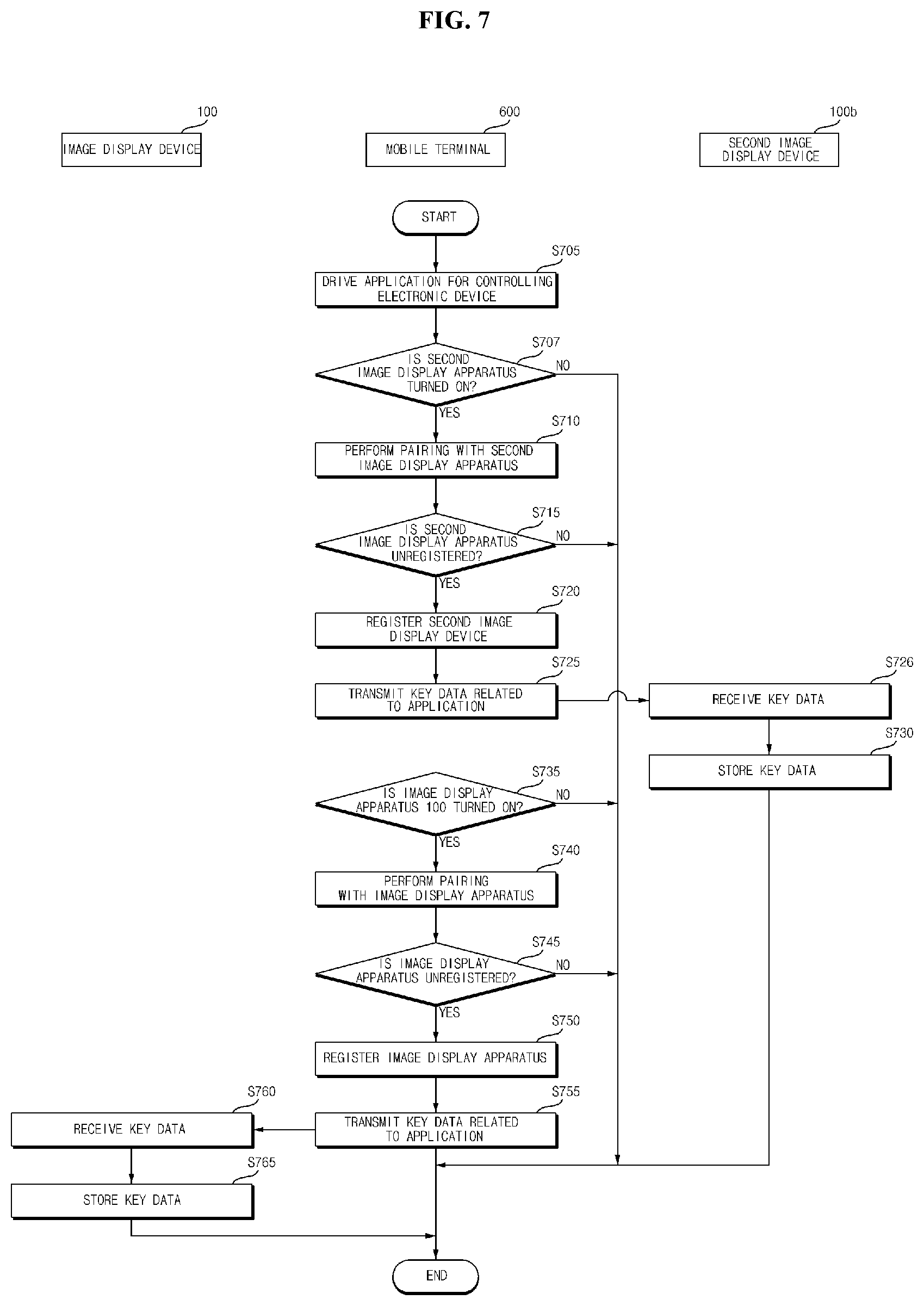 Patent US12353786 Figure 8 – Image display apparatus and image display system including the same