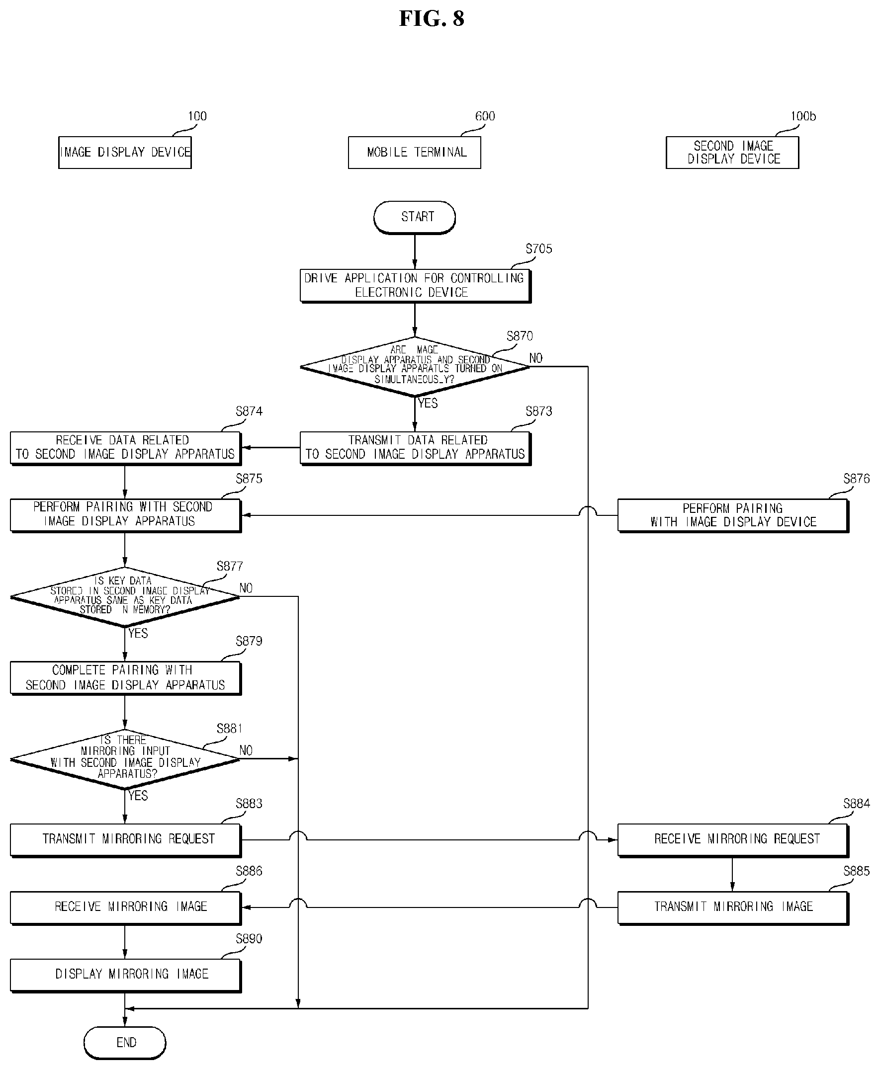 Patent US12353786 Figure 9 – Image display apparatus and image display system including the same